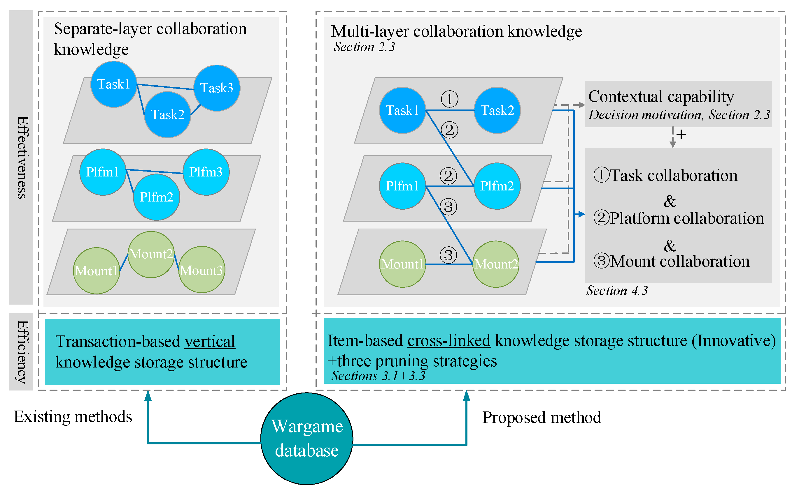 Aerospace 10 00166 g001