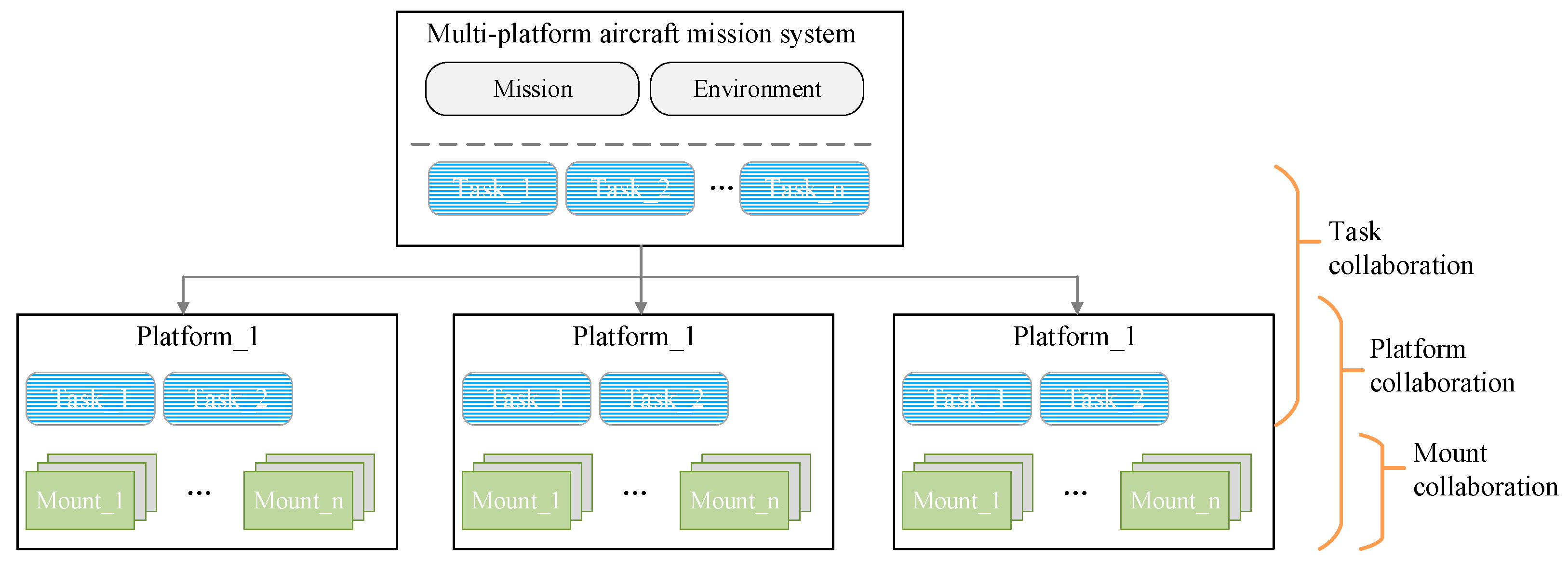Aerospace 10 00166 g002