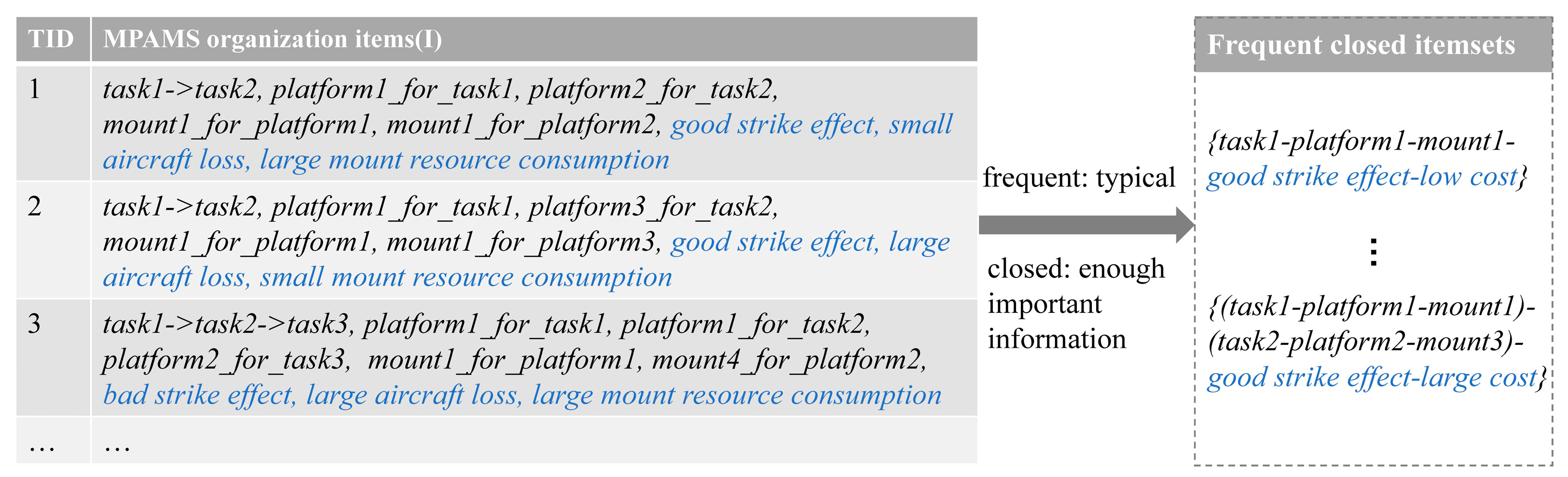 Aerospace 10 00166 g003