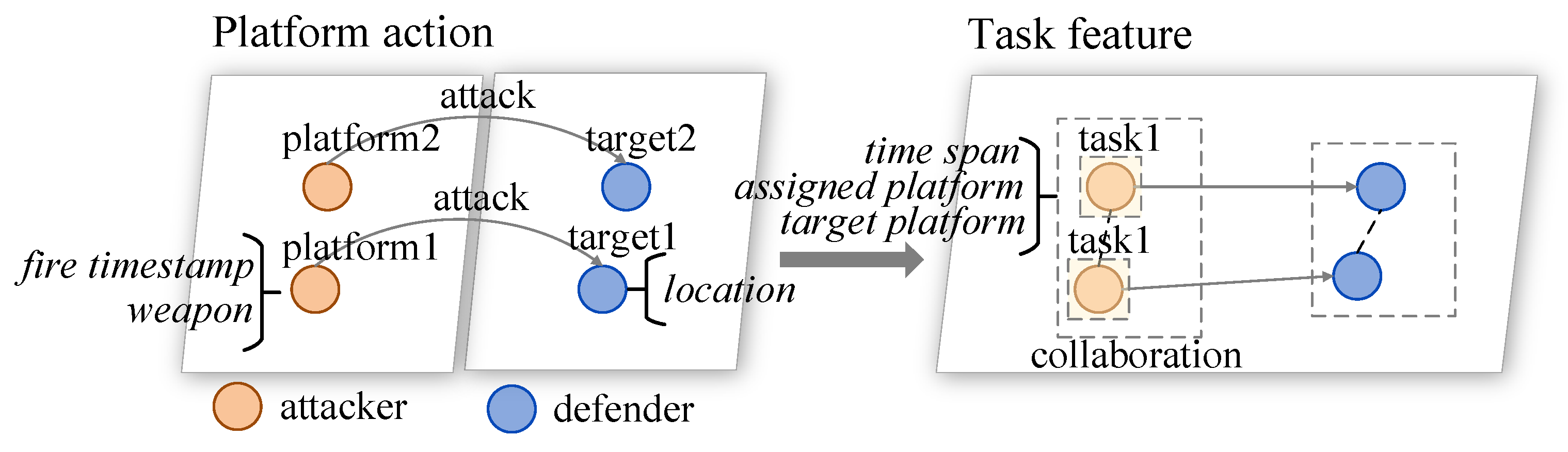 Aerospace 10 00166 g005