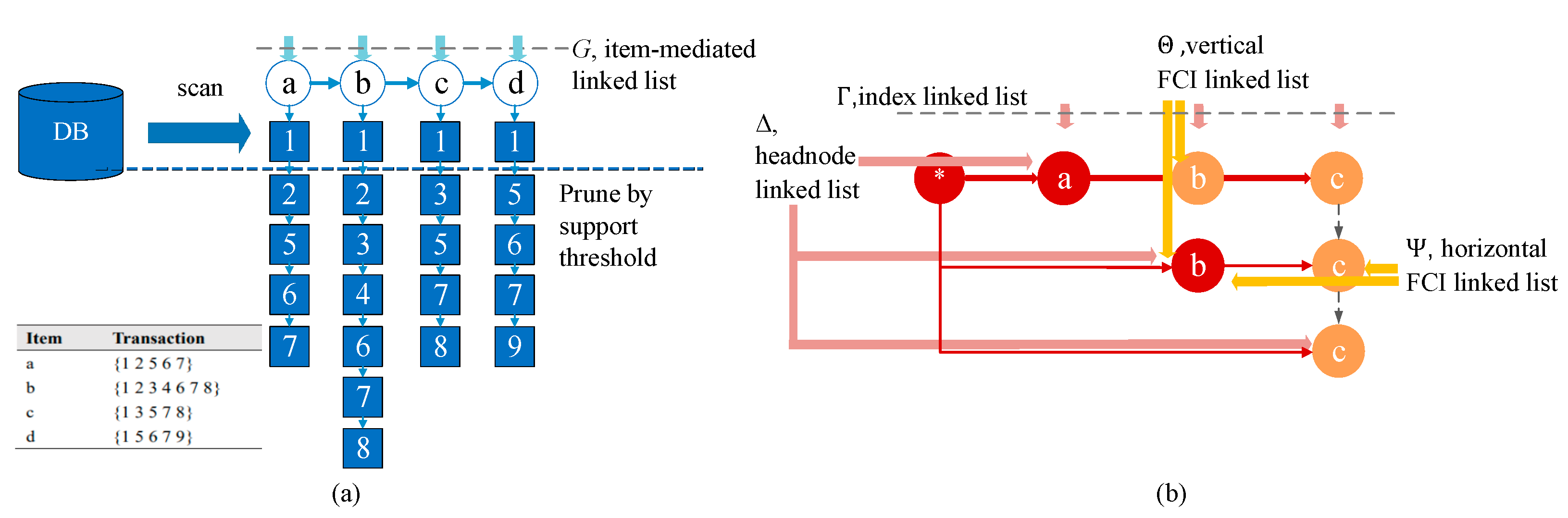 Aerospace 10 00166 g006