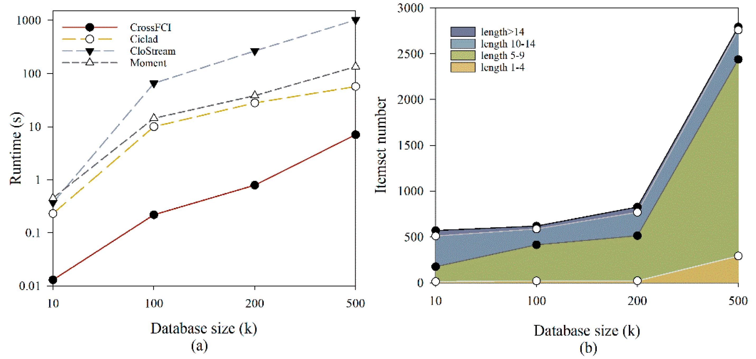 Aerospace 10 00166 g009