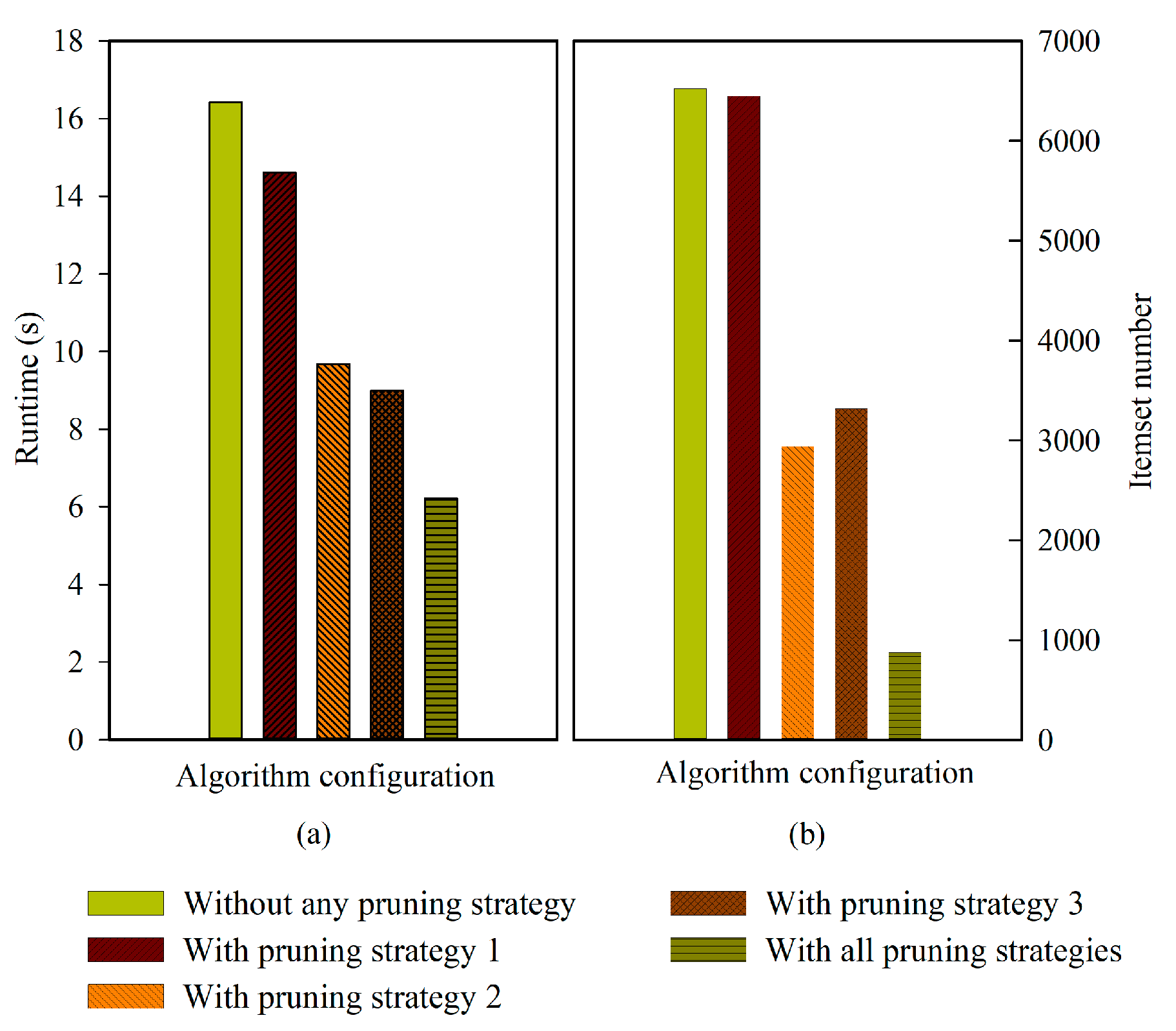 Aerospace 10 00166 g010