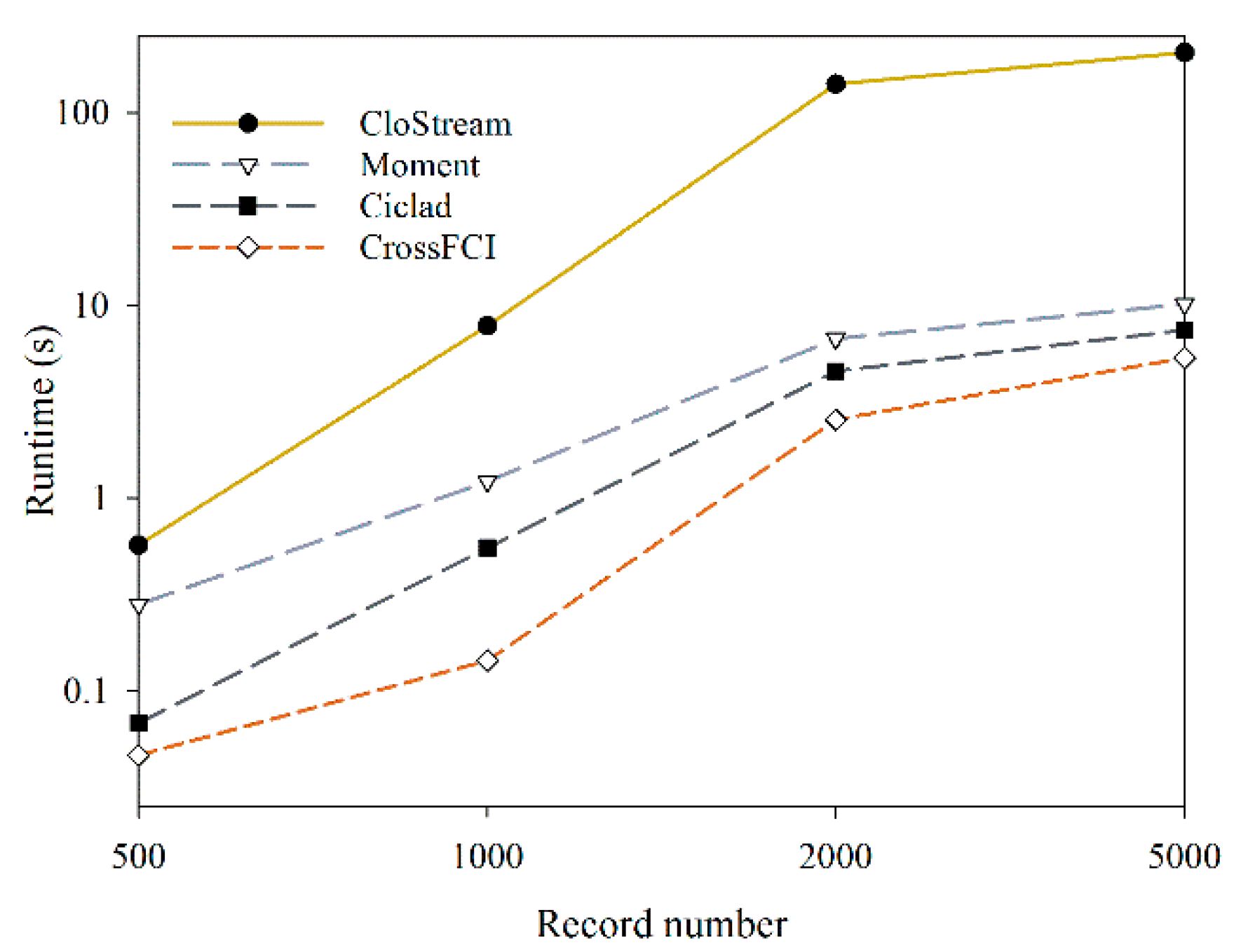 Aerospace 10 00166 g012