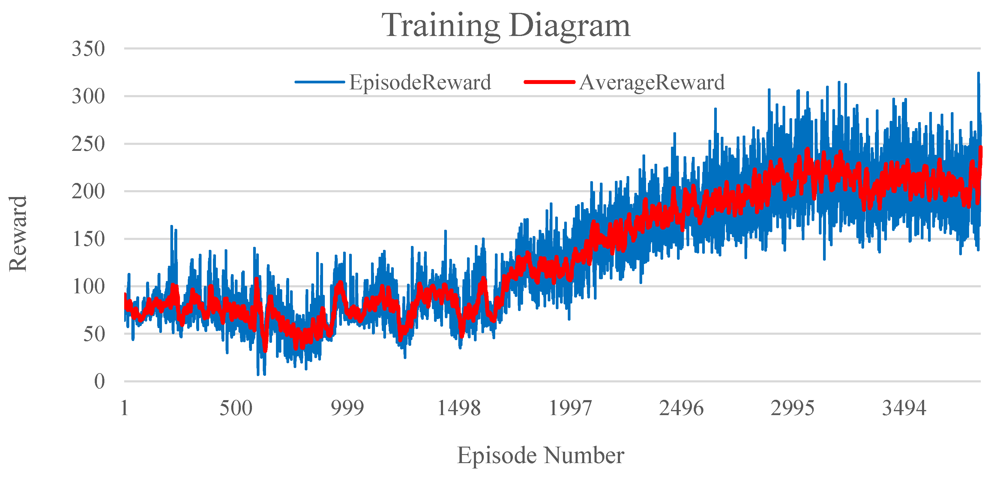 Aerospace 10 00167 g003