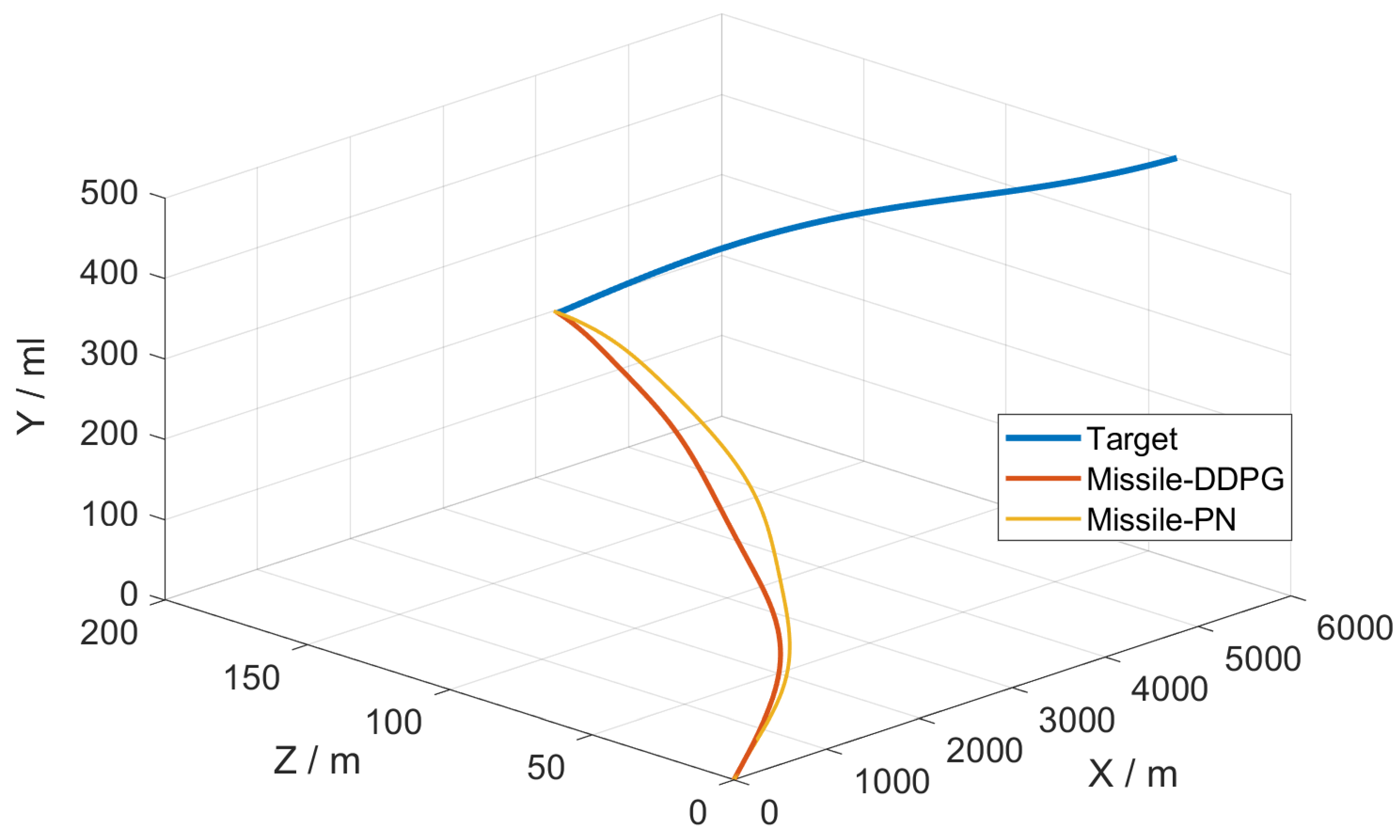 Aerospace 10 00167 g006