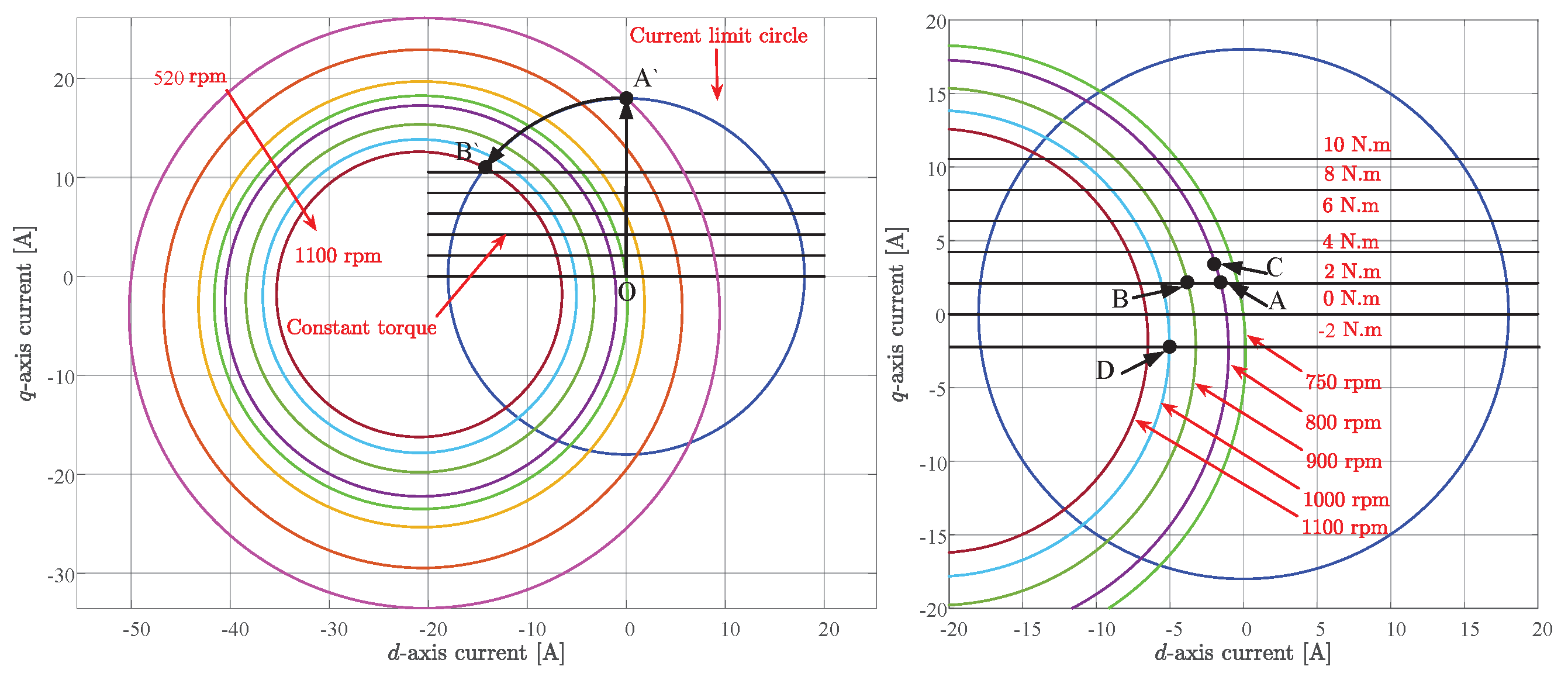 Aerospace 10 00168 g002