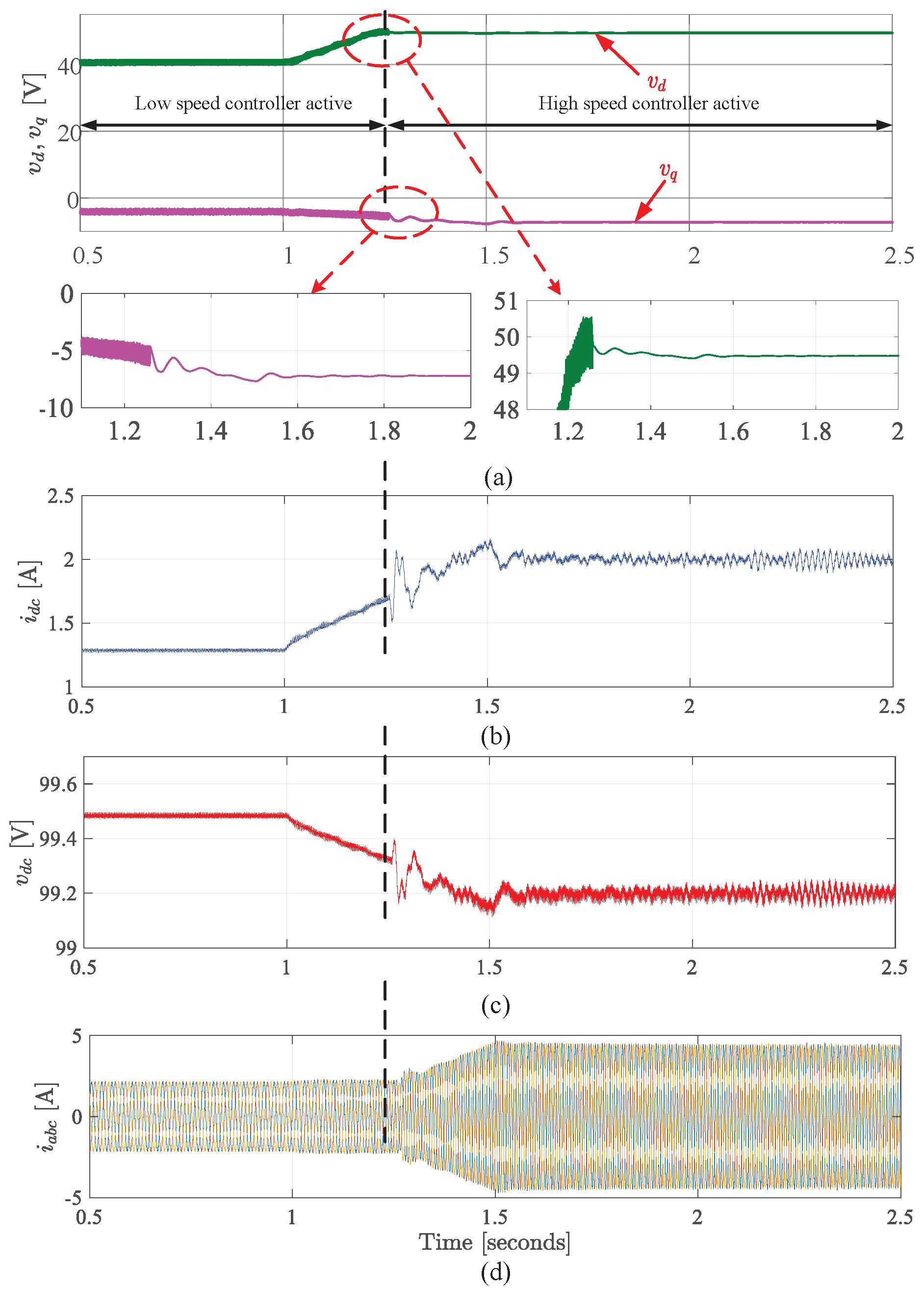Aerospace 10 00168 g011