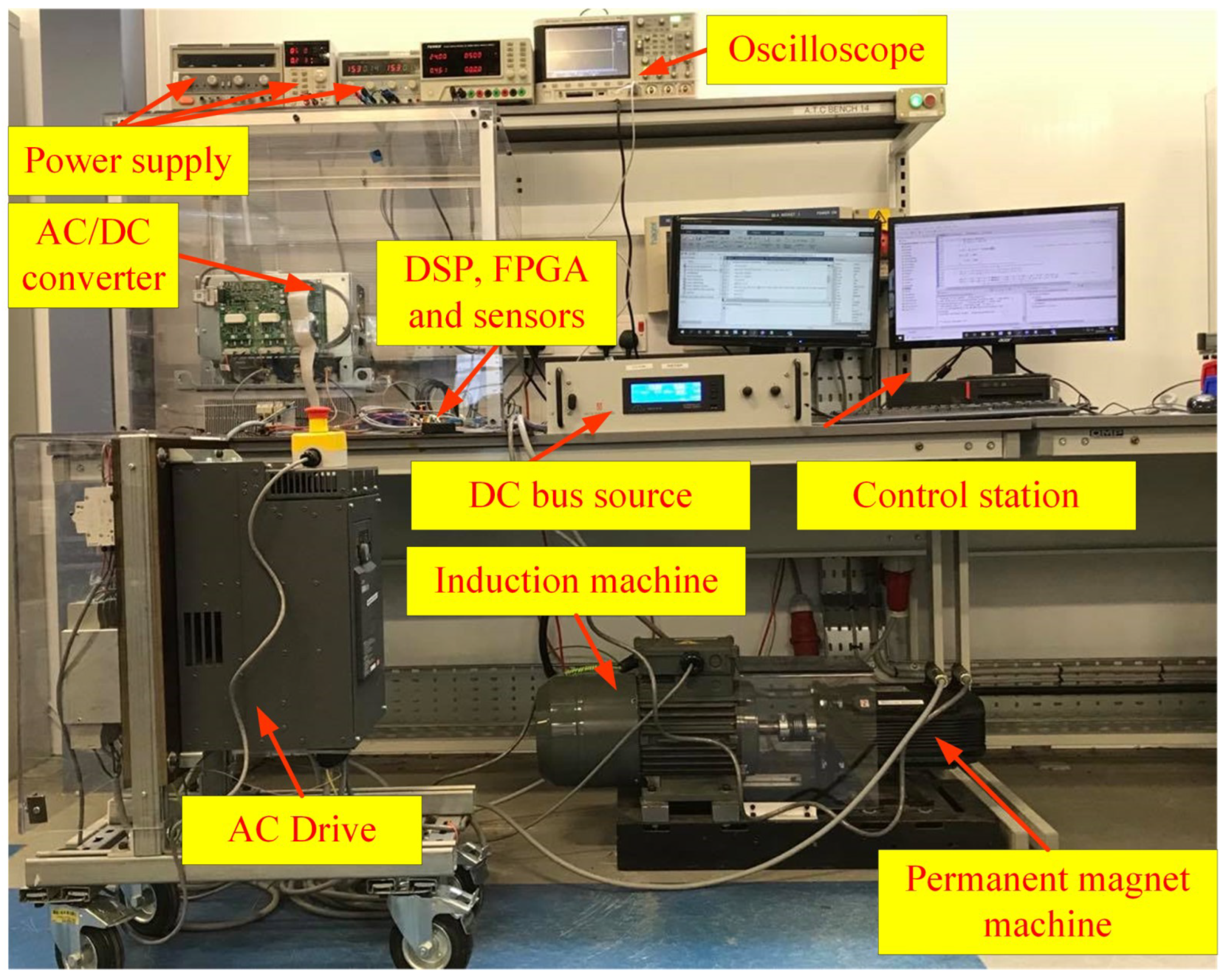 Aerospace 10 00168 g016