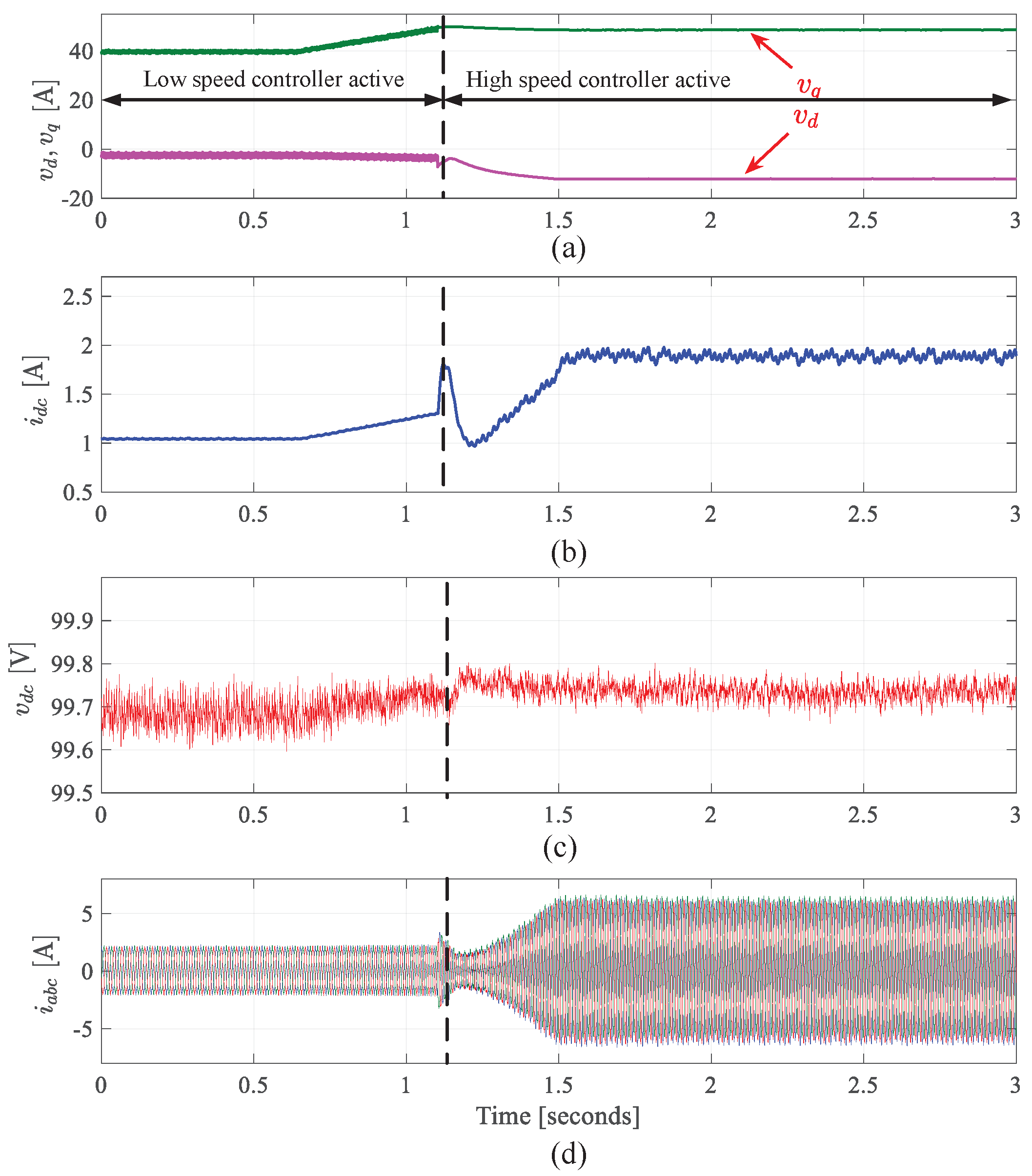 Aerospace 10 00168 g020