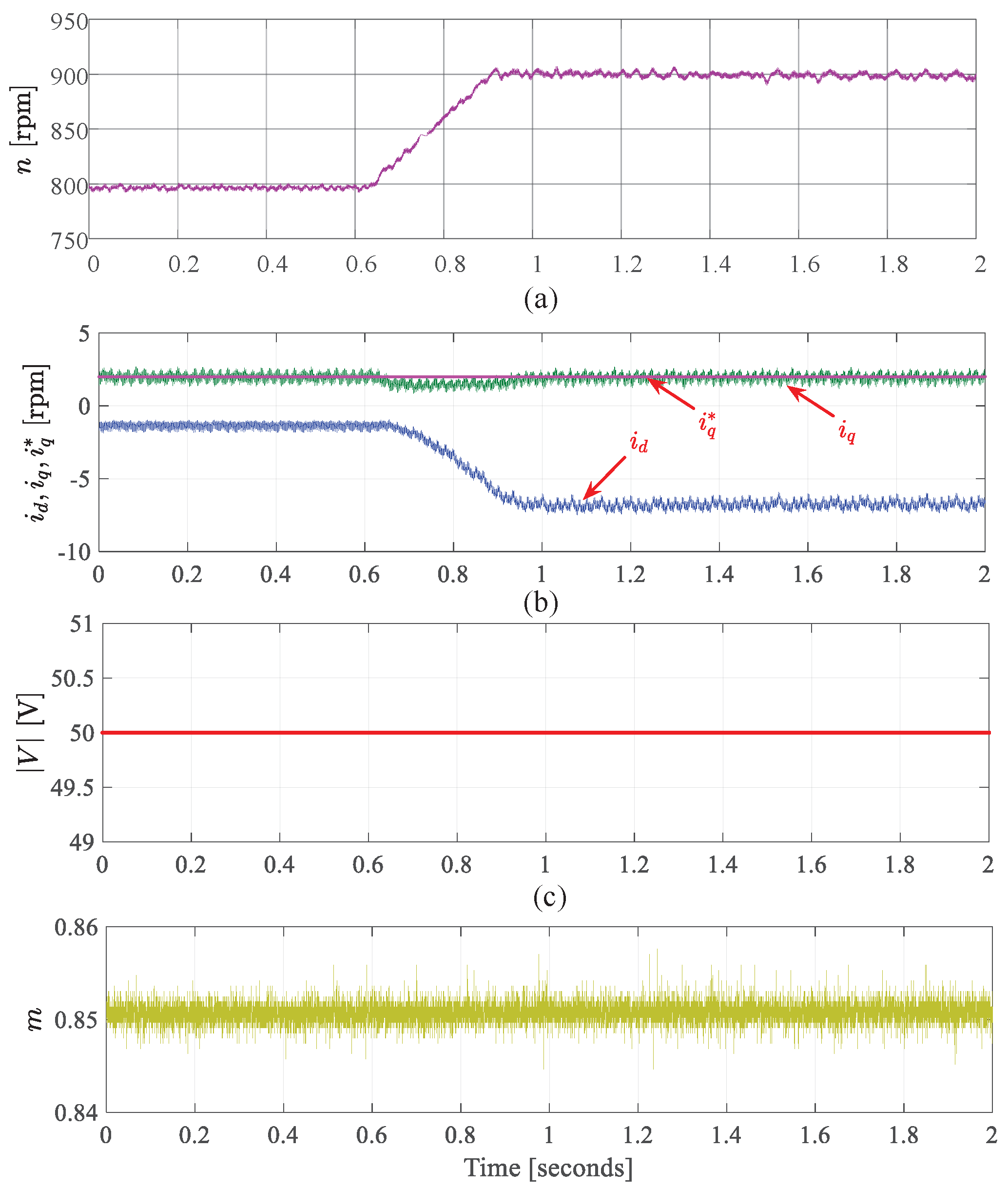 Aerospace 10 00168 g021