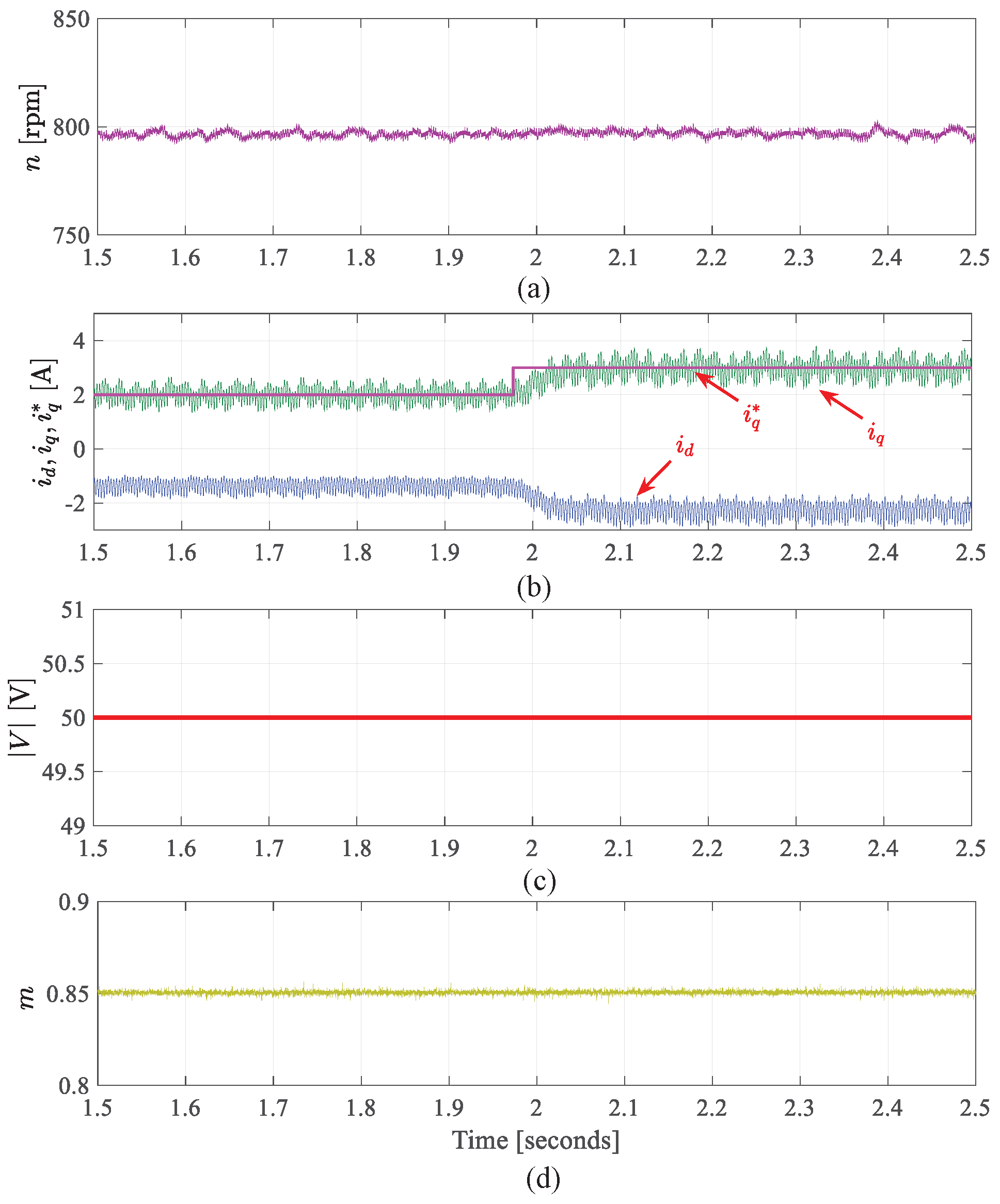 Aerospace 10 00168 g023