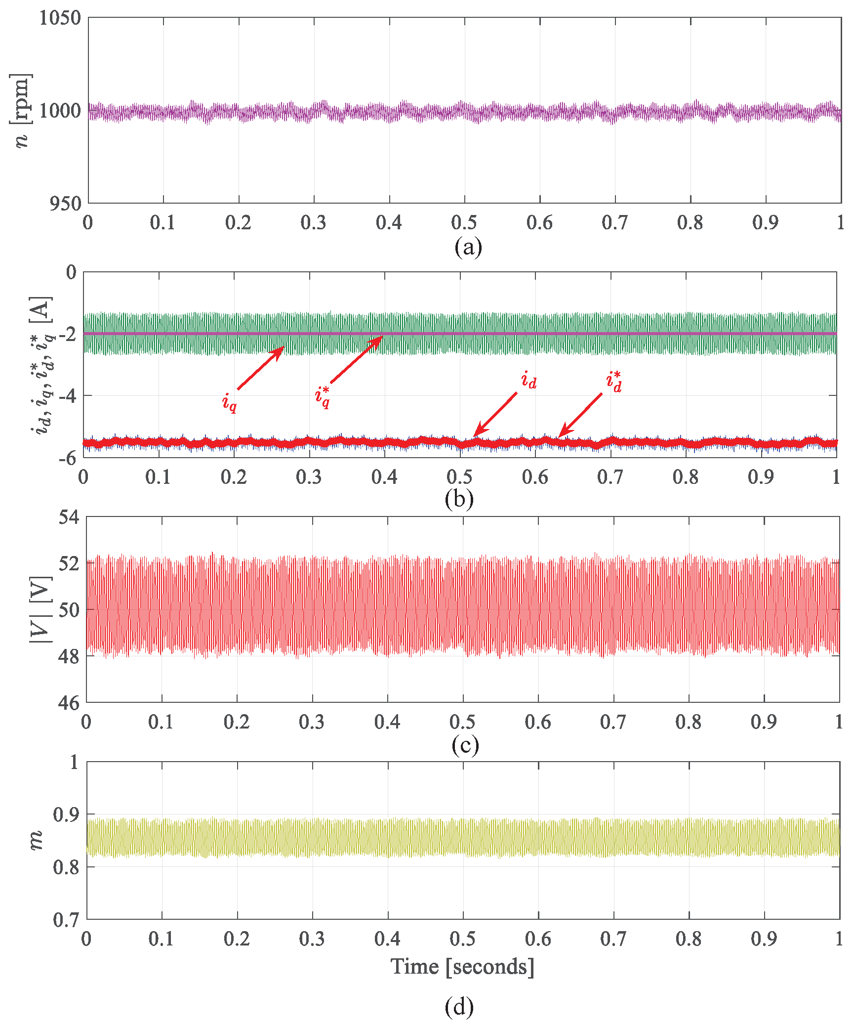 Aerospace 10 00168 g025