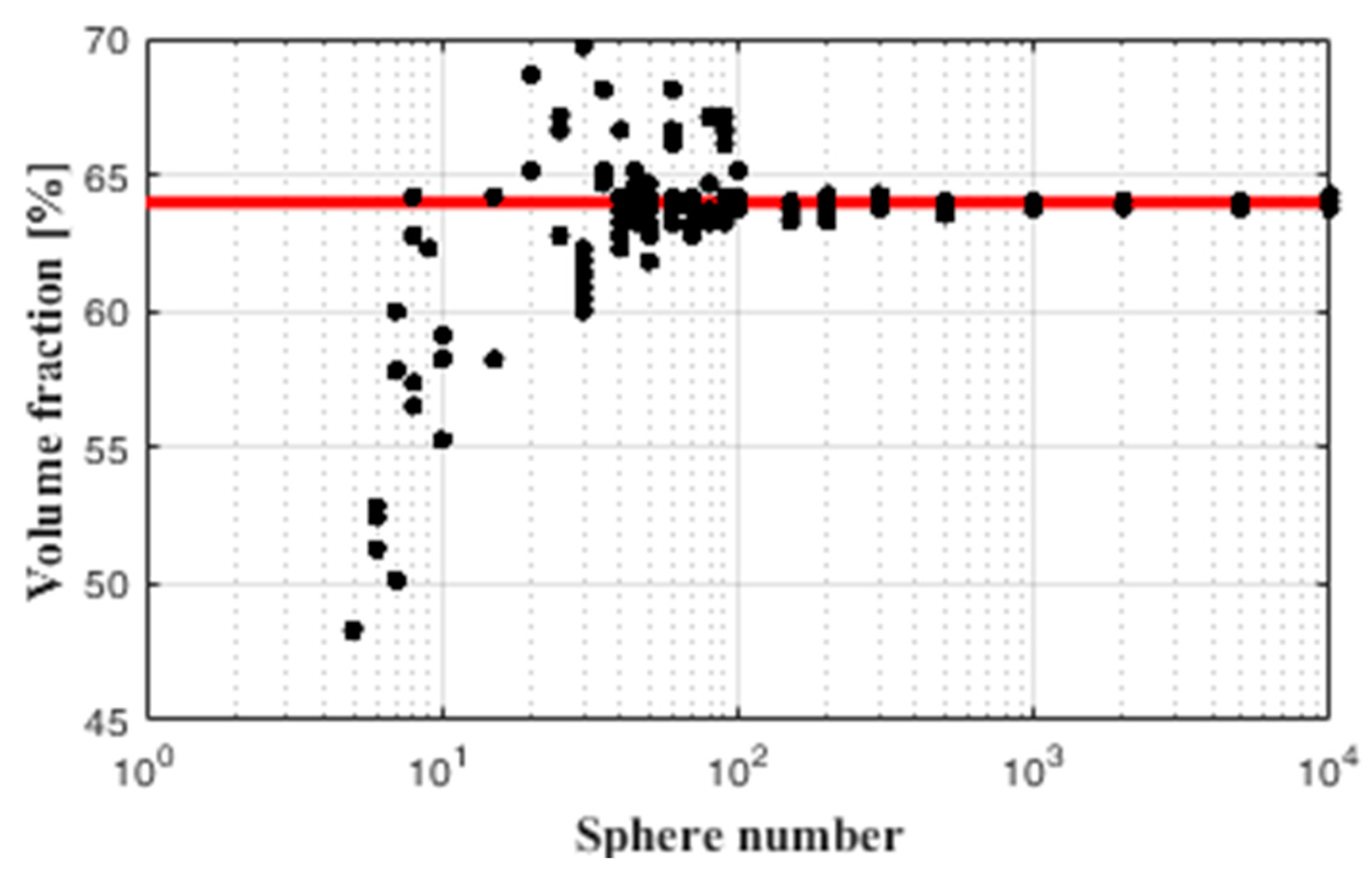 Aerospace 10 00169 g004 Aerospace 10 00169 g004