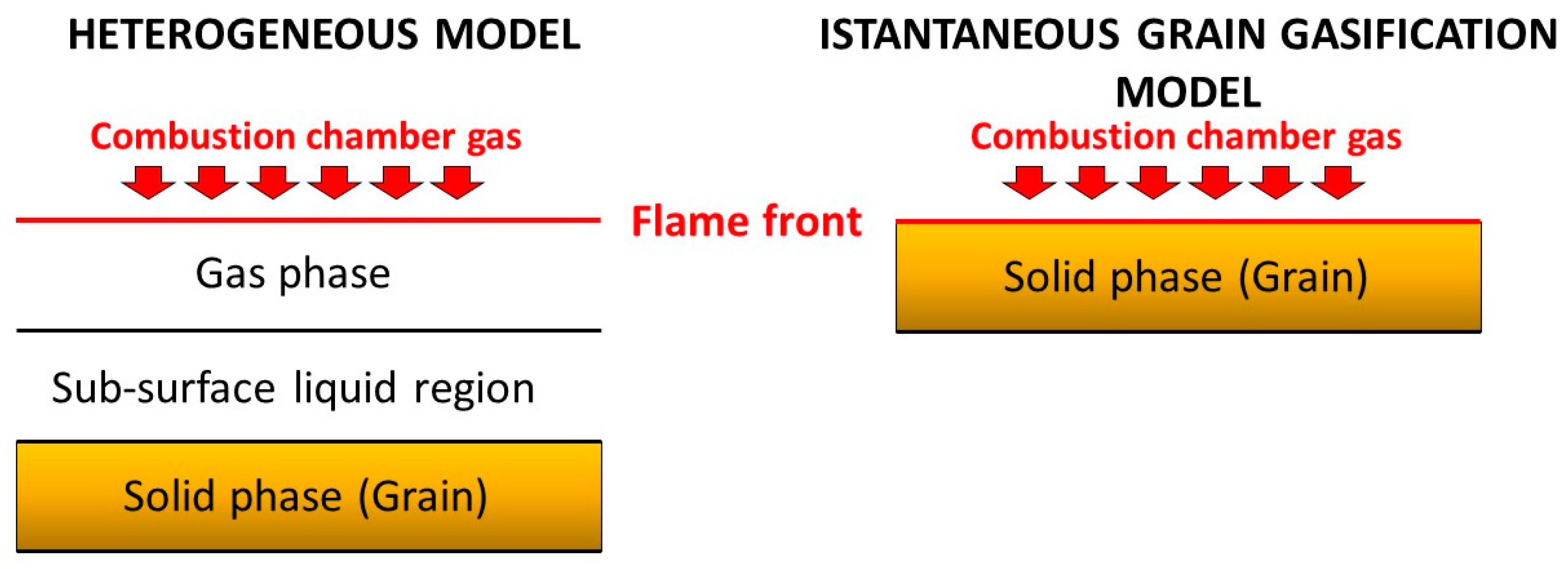 Aerospace 10 00169 g008 Aerospace 10 00169 g008