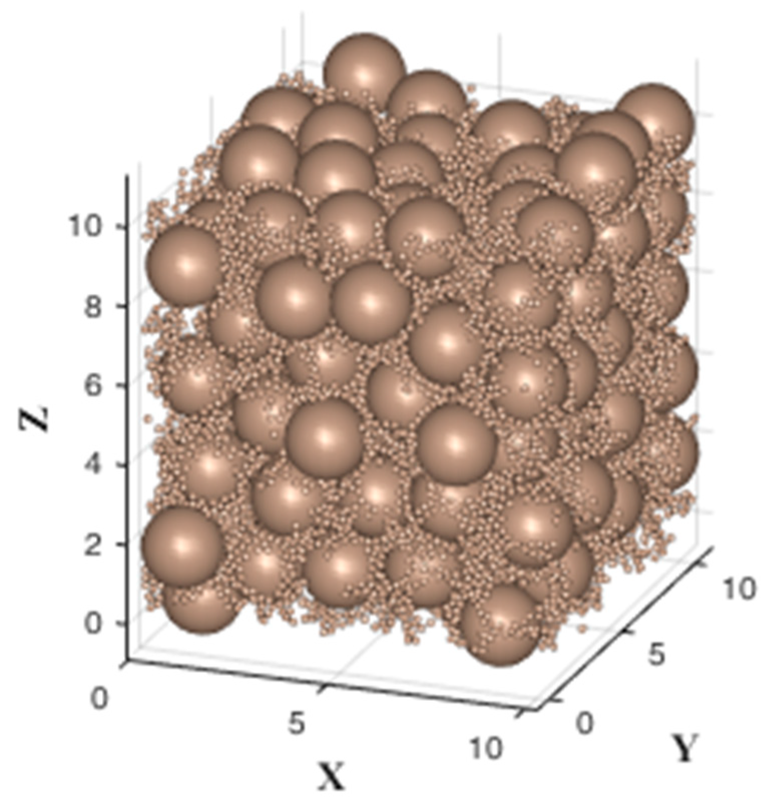 Aerospace 10 00169 g012 Aerospace 10 00169 g012