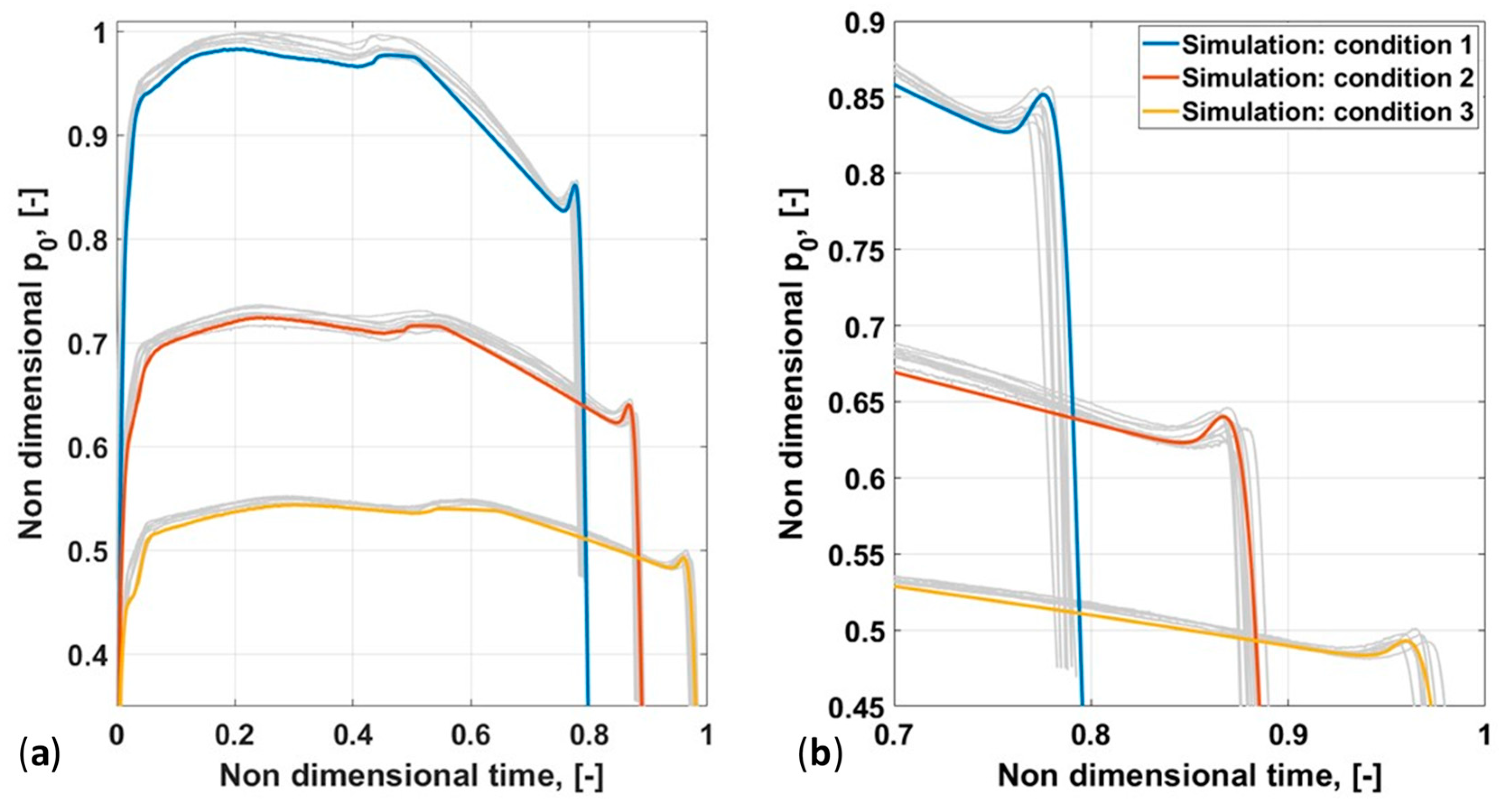 Aerospace 10 00169 g017 Aerospace 10 00169 g017