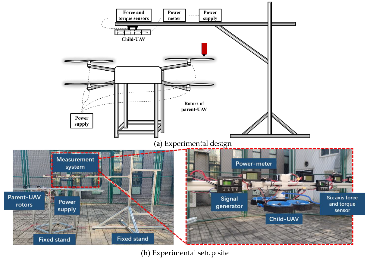 Aerospace 10 00175 g003