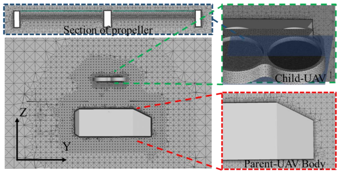 Aerospace 10 00175 g007