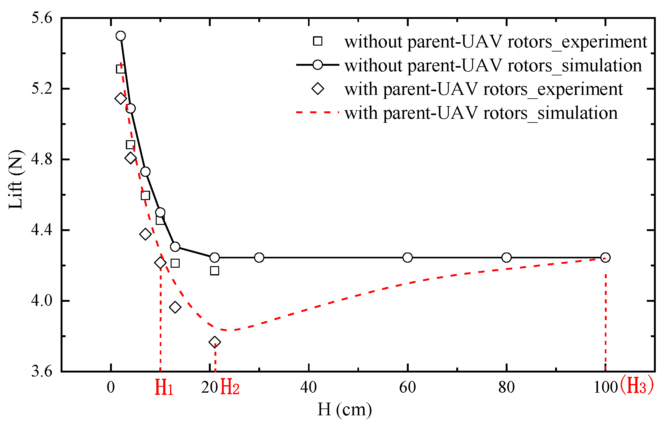 Aerospace 10 00175 g009