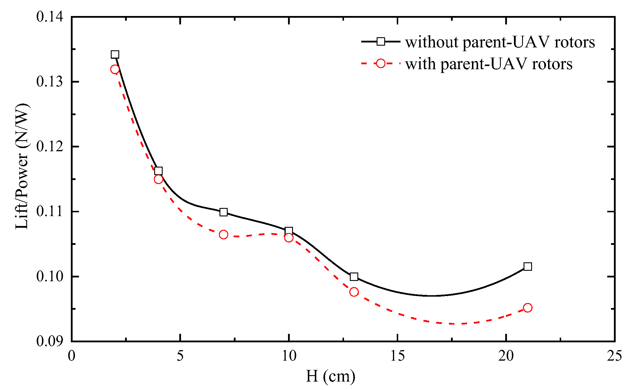 Aerospace 10 00175 g011