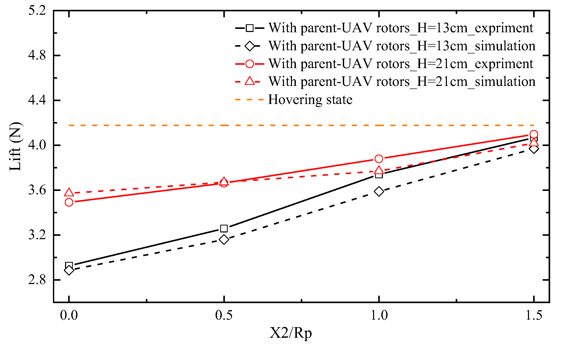 Aerospace 10 00175 g017