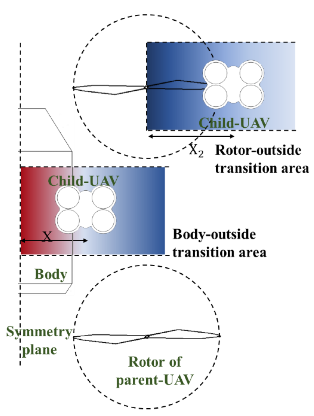 Aerospace 10 00175 g019