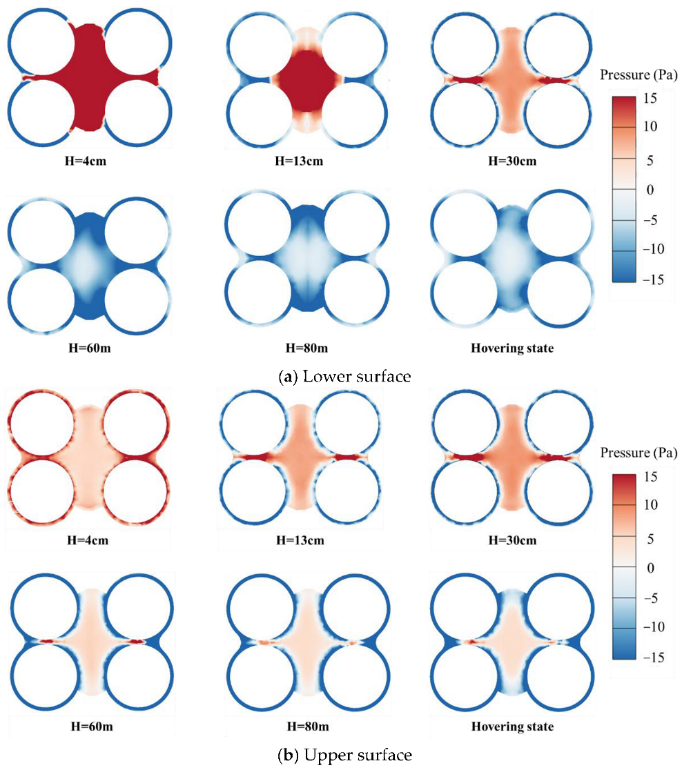 Aerospace 10 00175 g021