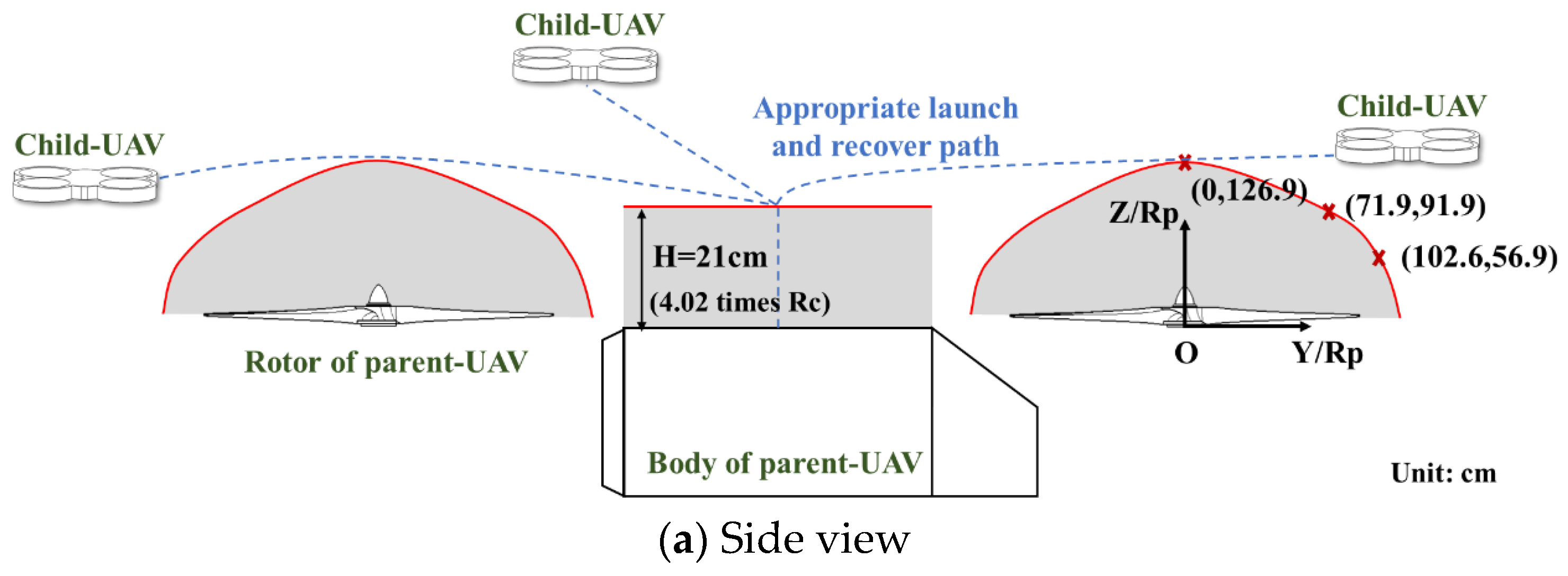 Aerospace 10 00175 g024a