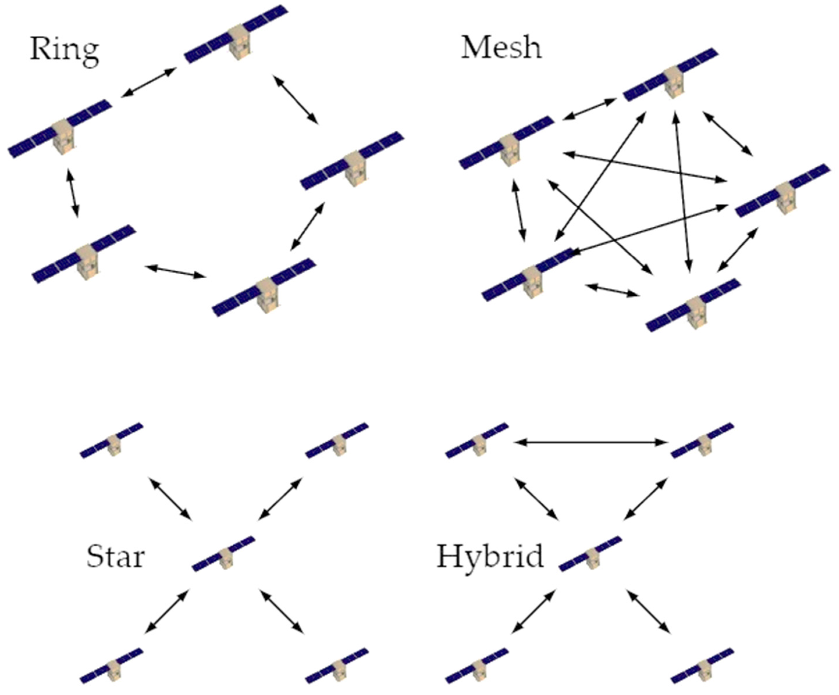 Aerospace 10 00176 g002