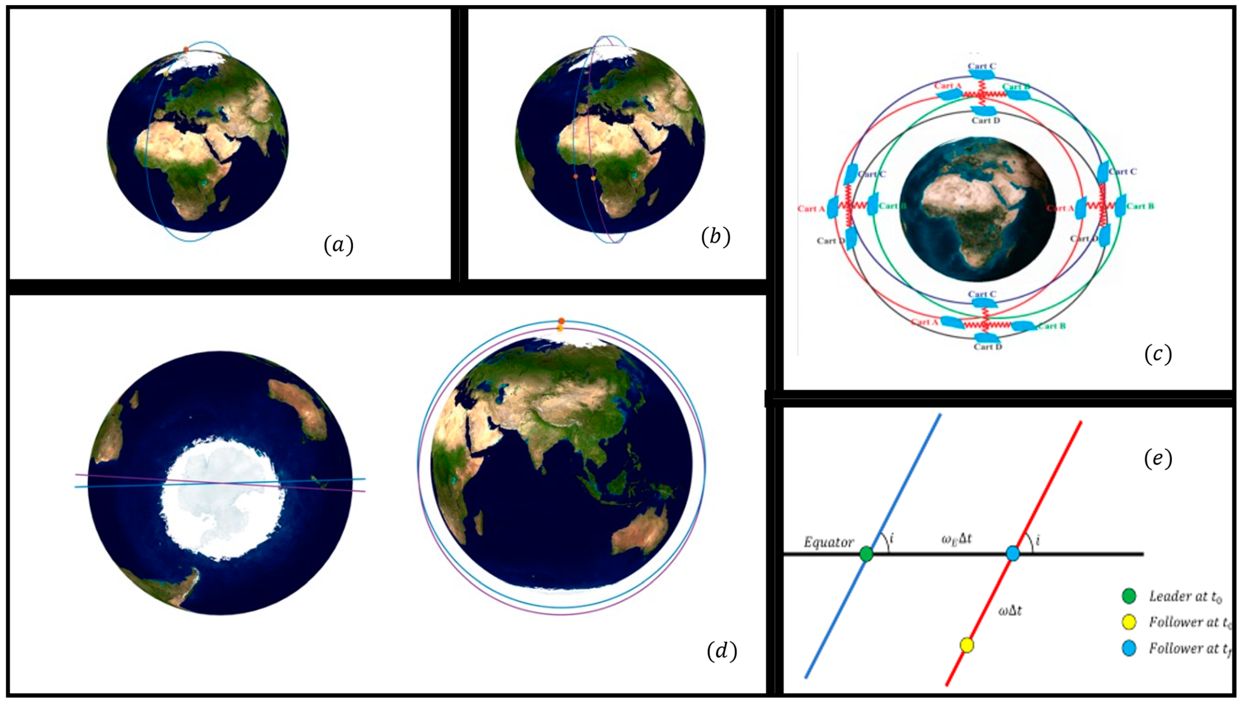 Aerospace 10 00176 g003