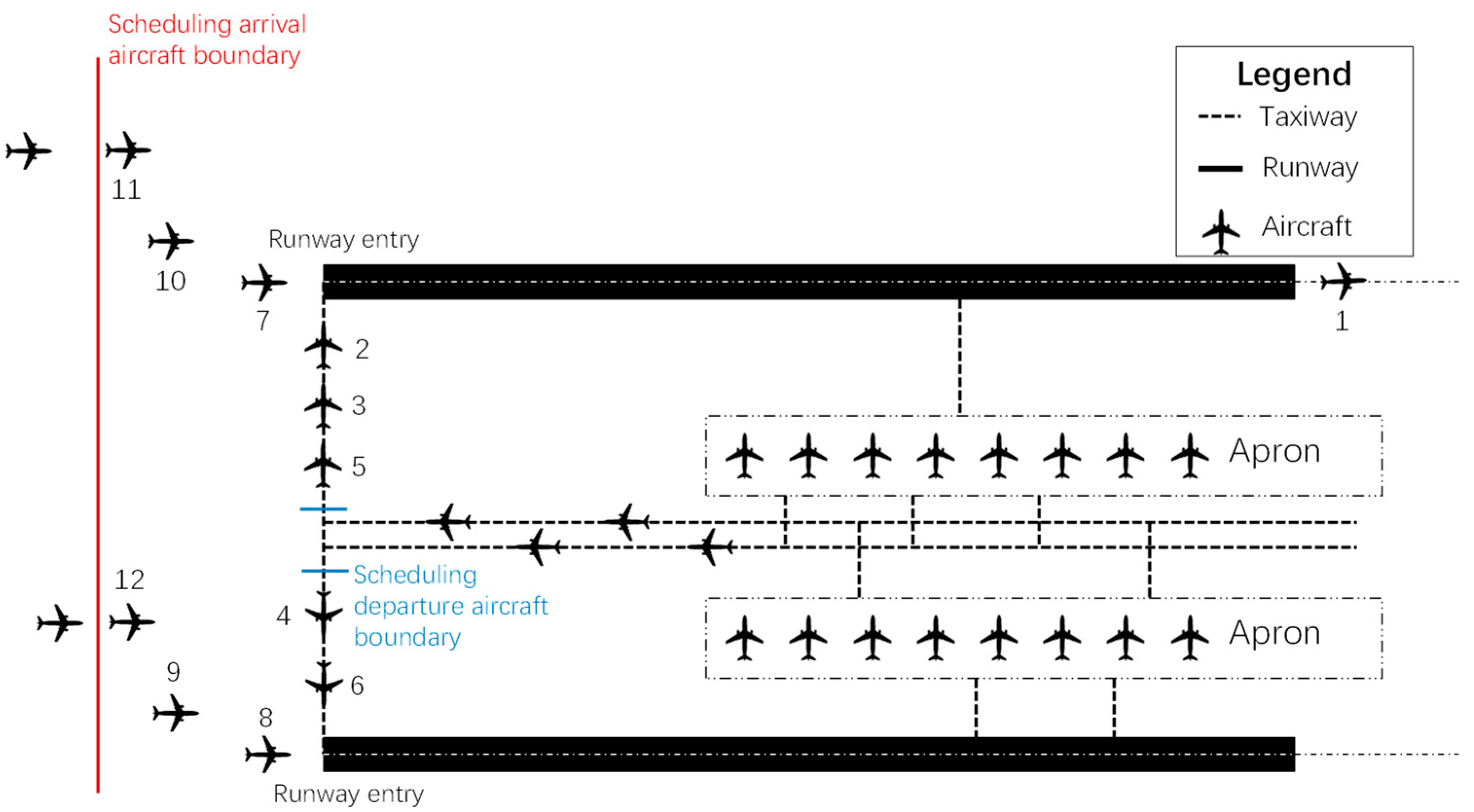 Aerospace 10 00177 g002 Aerospace 10 00177 g002
