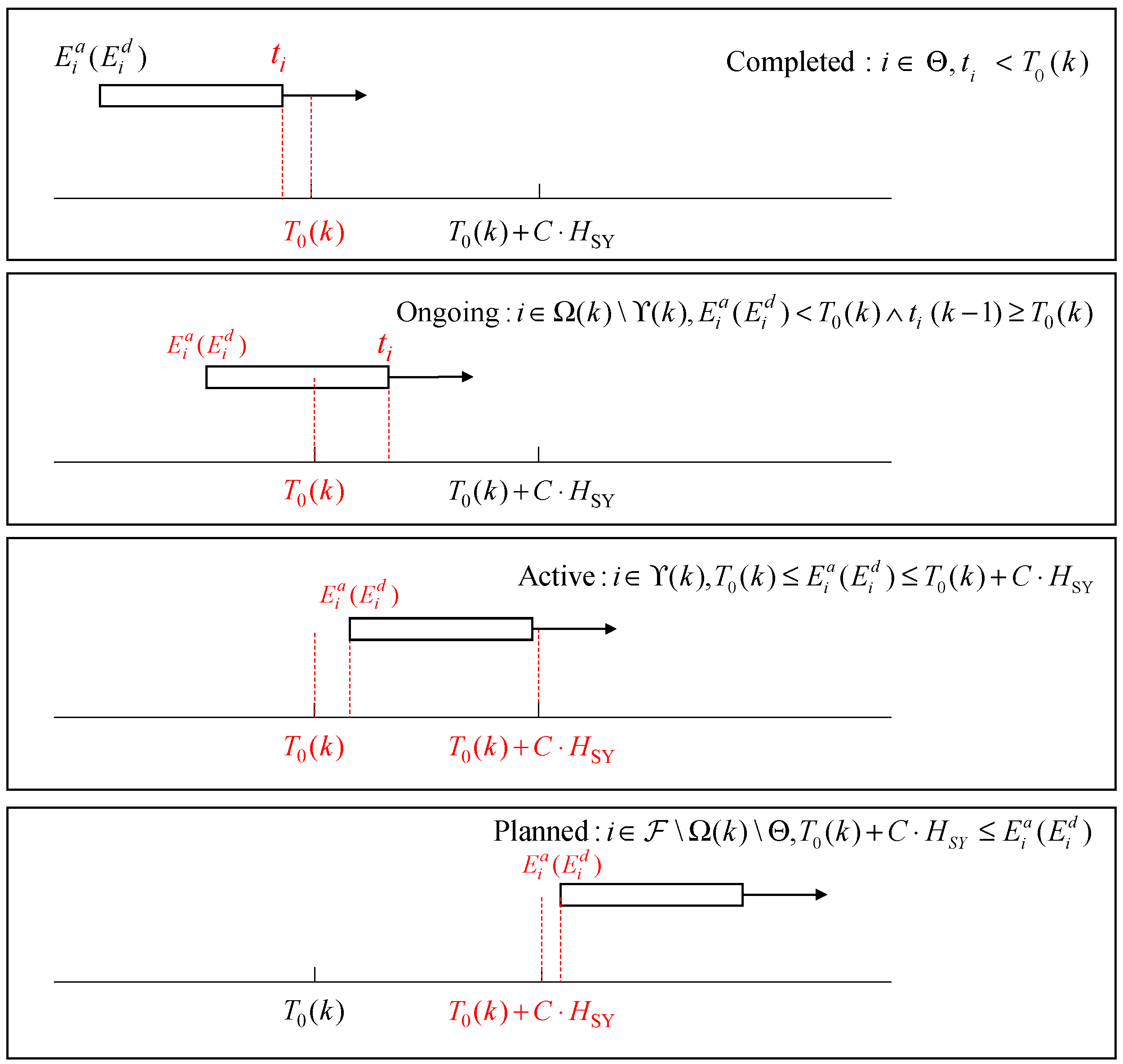 Aerospace 10 00177 g006 Aerospace 10 00177 g006