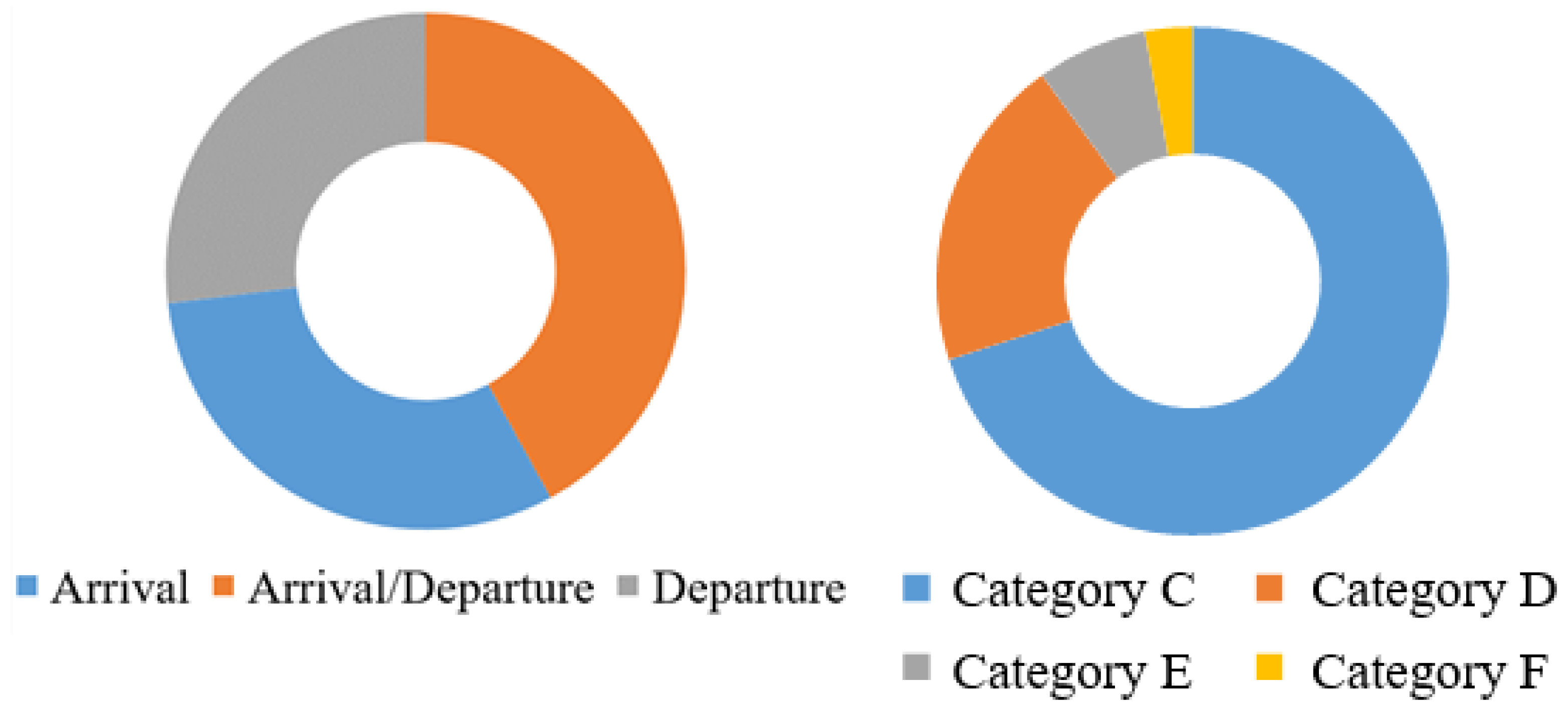 Aerospace 10 00177 g007 Aerospace 10 00177 g007