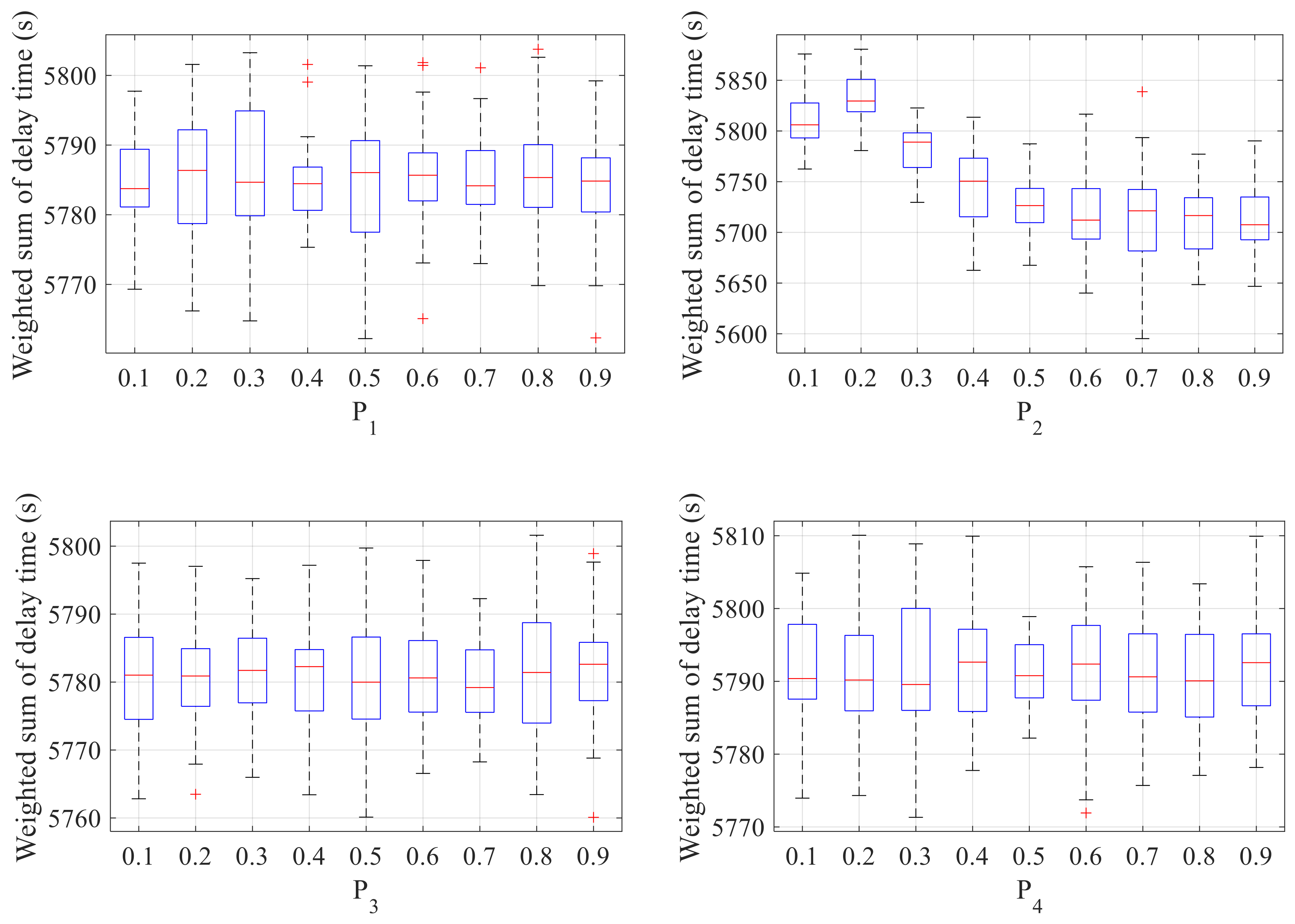 Aerospace 10 00177 g008a Aerospace 10 00177 g008a