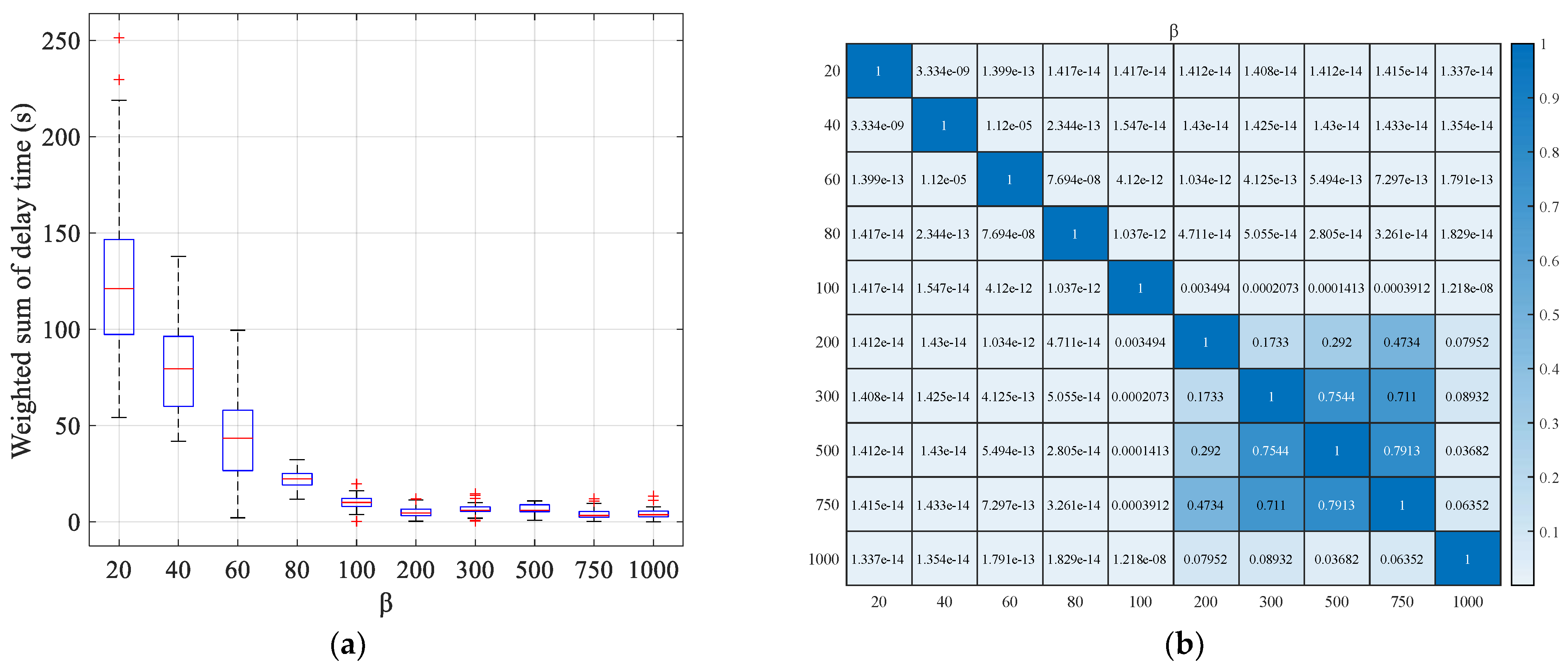 Aerospace 10 00177 g009 Aerospace 10 00177 g009