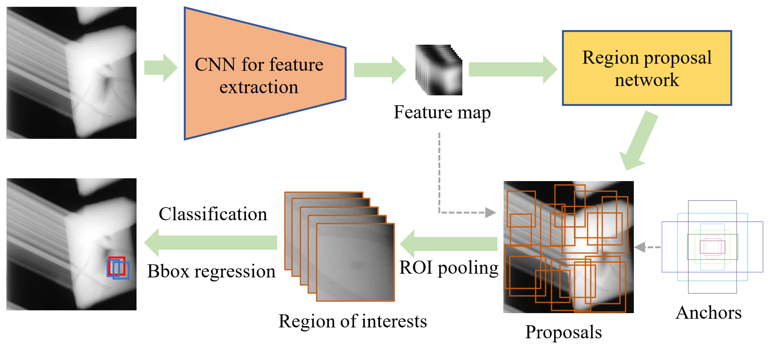 Aerospace 10 00178 g003