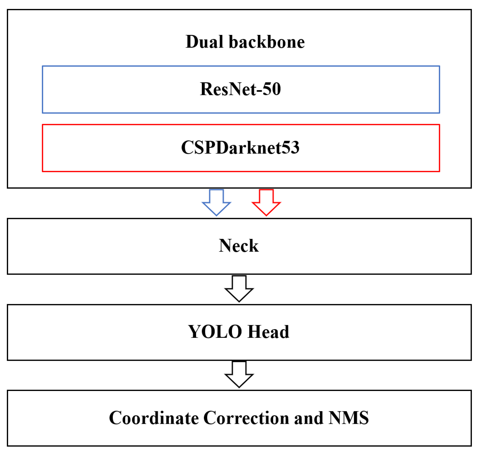 Aerospace 10 00178 g010
