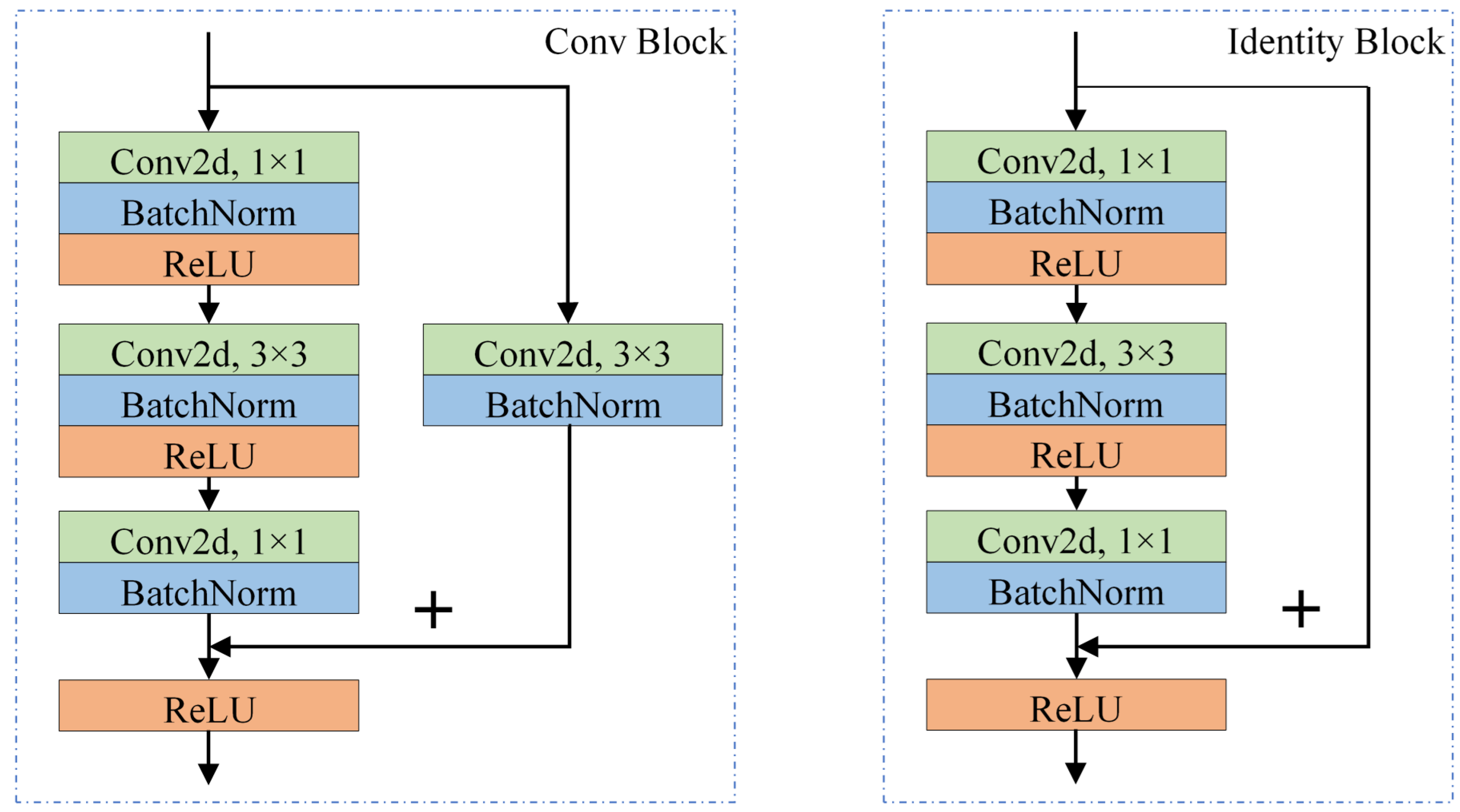 Aerospace 10 00178 g011