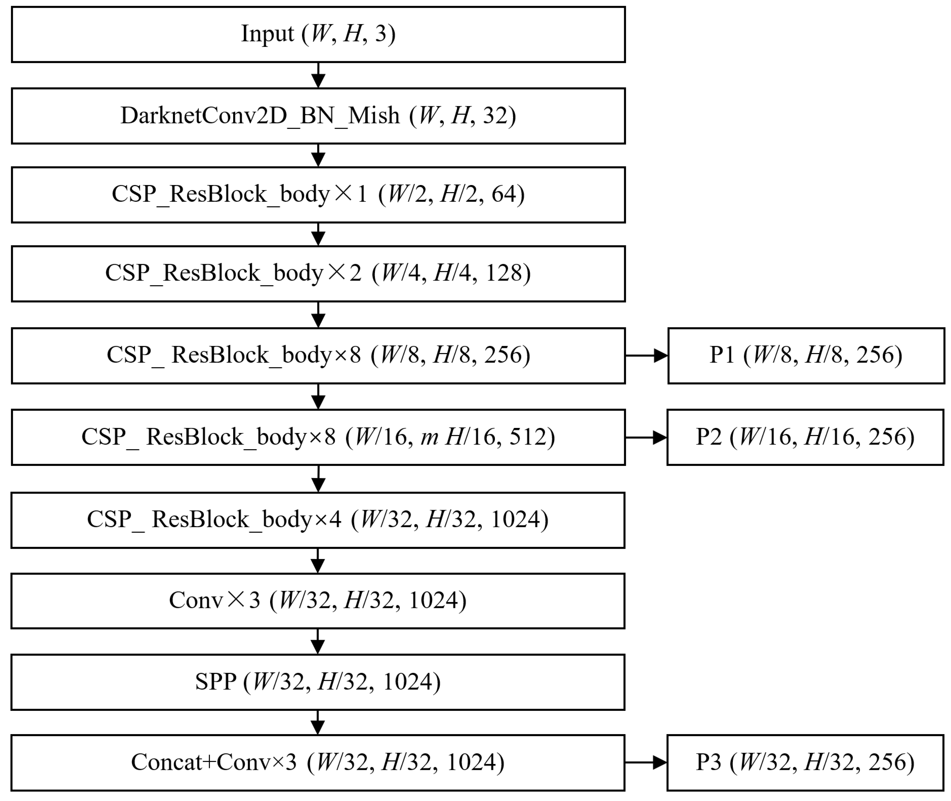 Aerospace 10 00178 g012