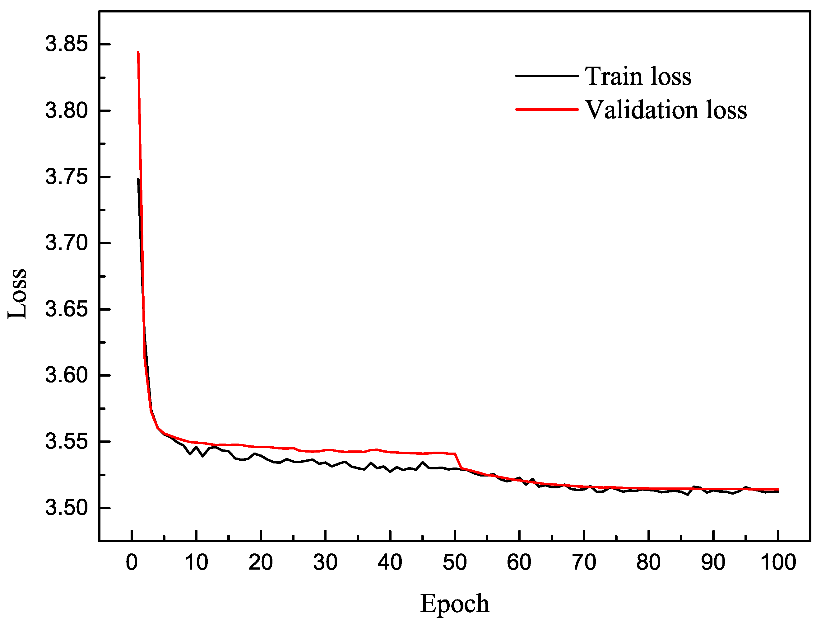 Aerospace 10 00178 g014
