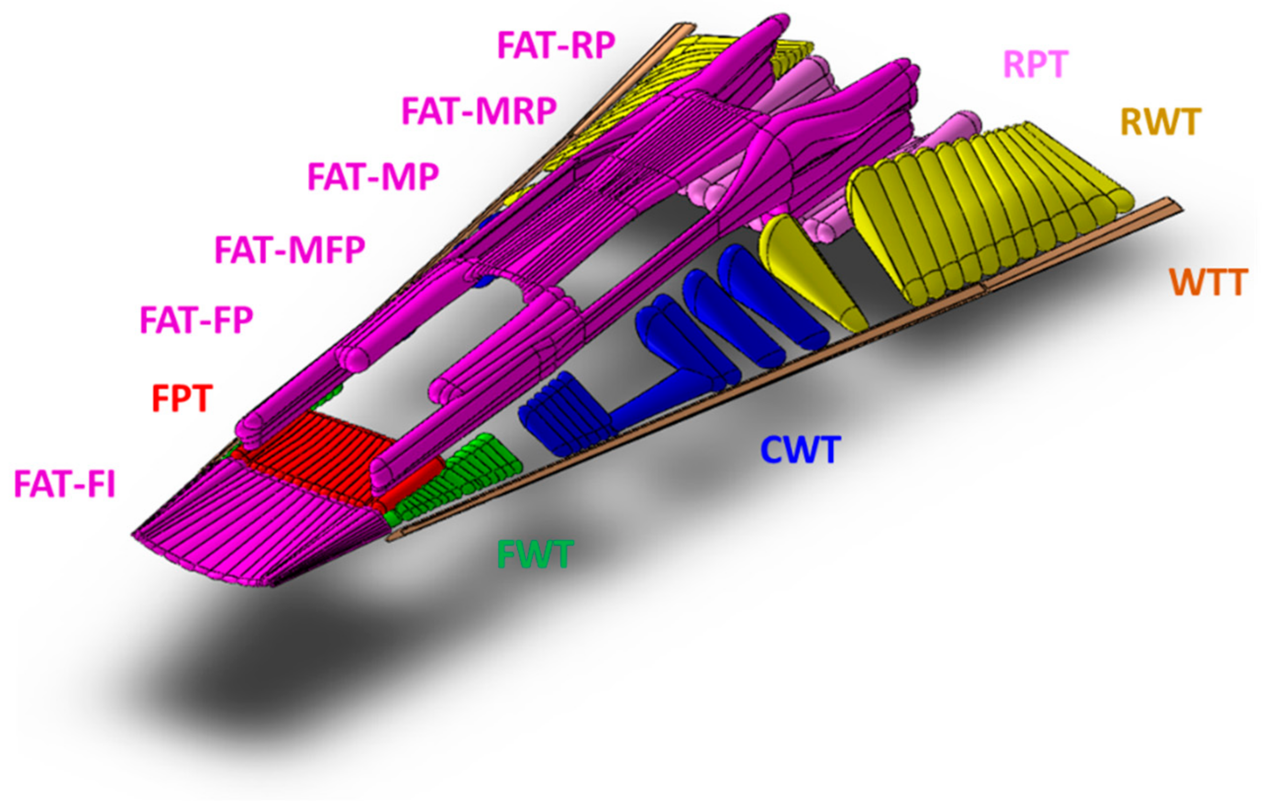 Aerospace 10 00180 g005