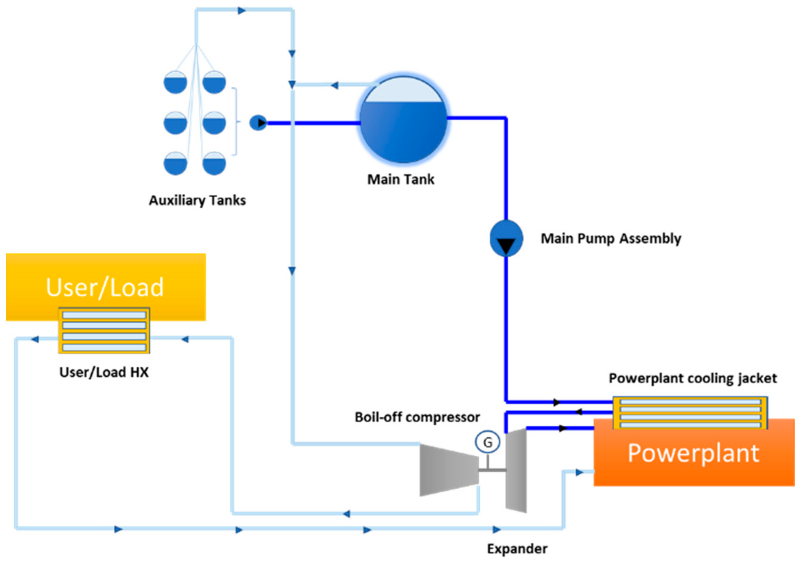 Aerospace 10 00180 g006