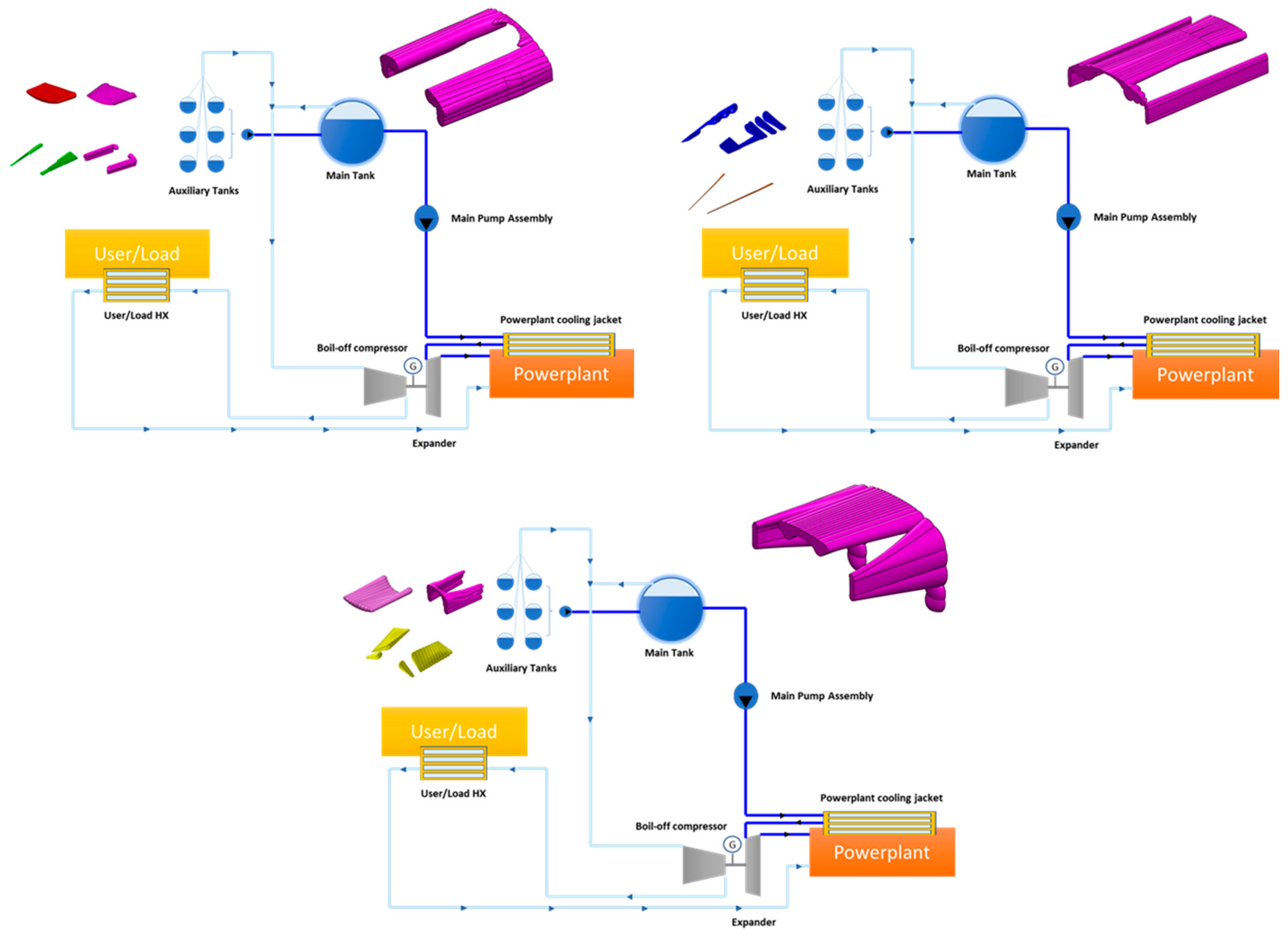 Aerospace 10 00180 g007