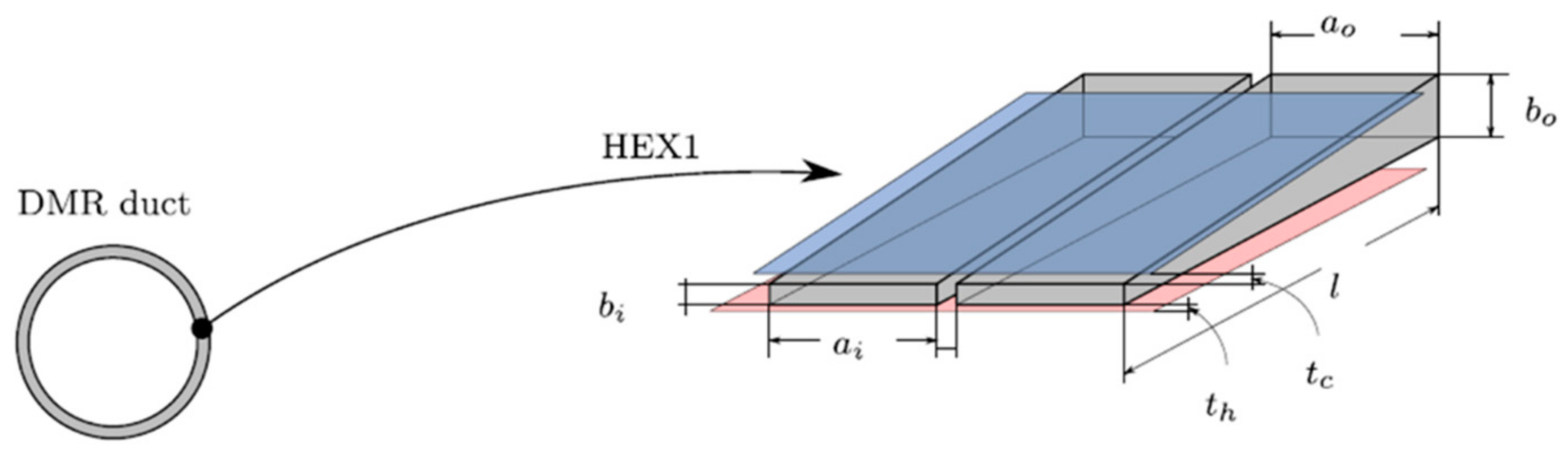 Aerospace 10 00180 g009