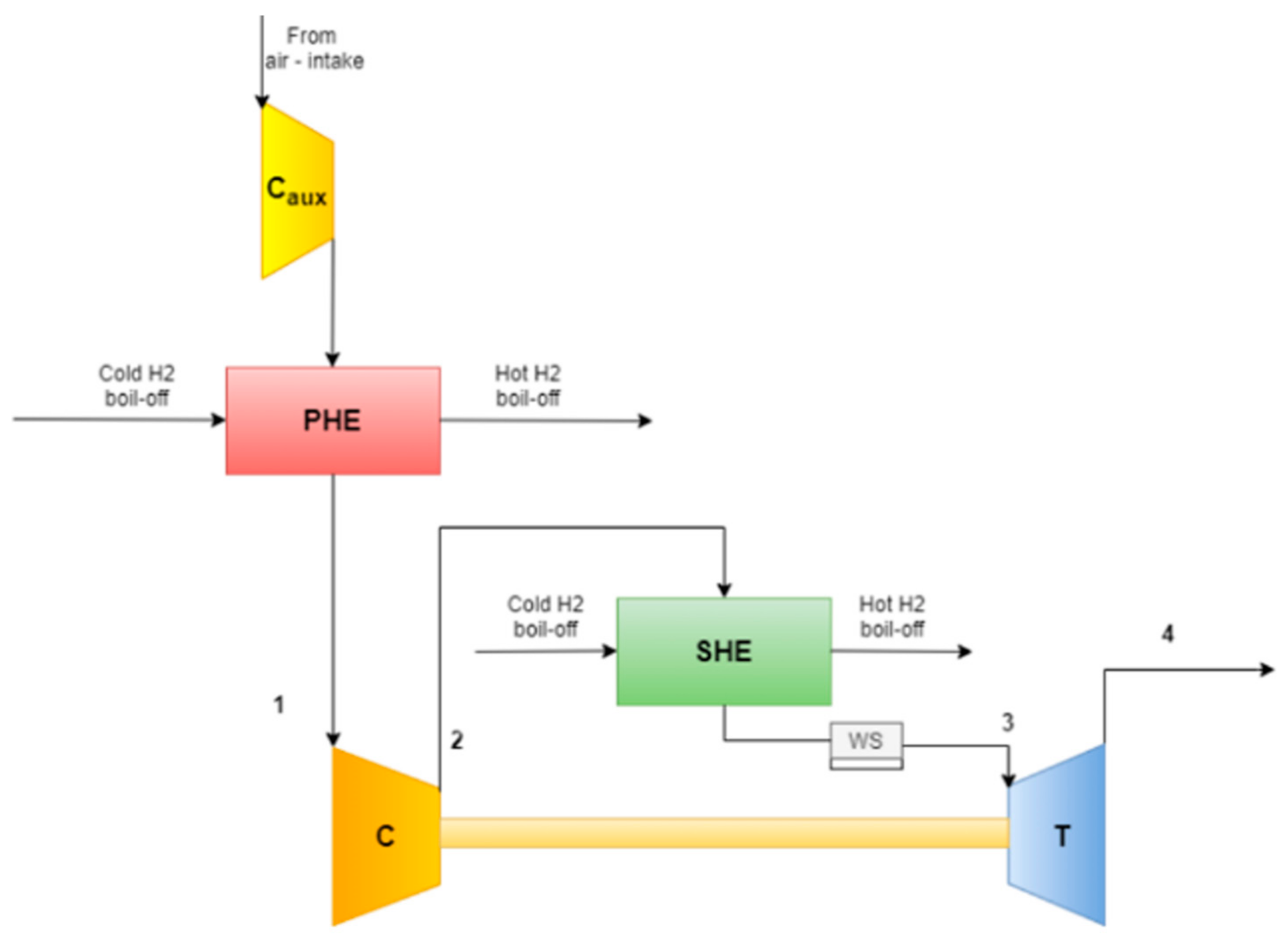 Aerospace 10 00180 g011