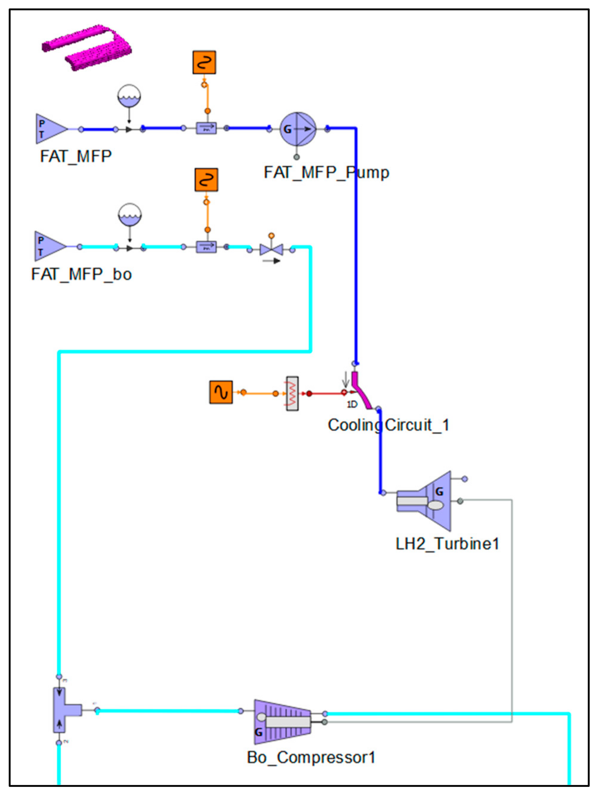 Aerospace 10 00180 g013