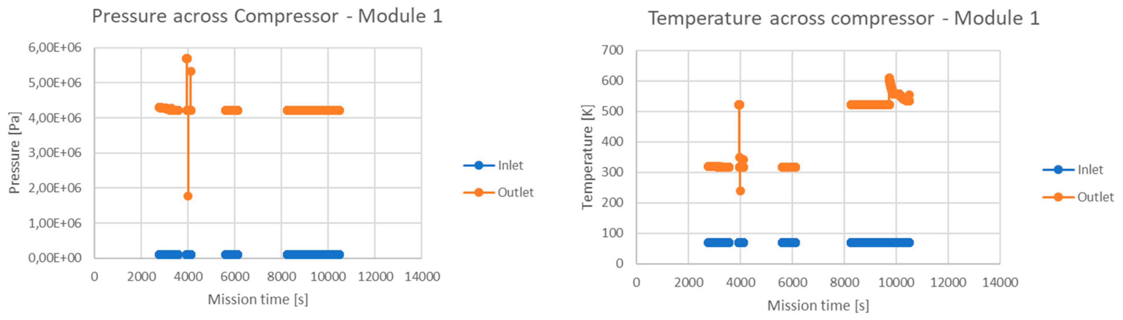Aerospace 10 00180 g016a