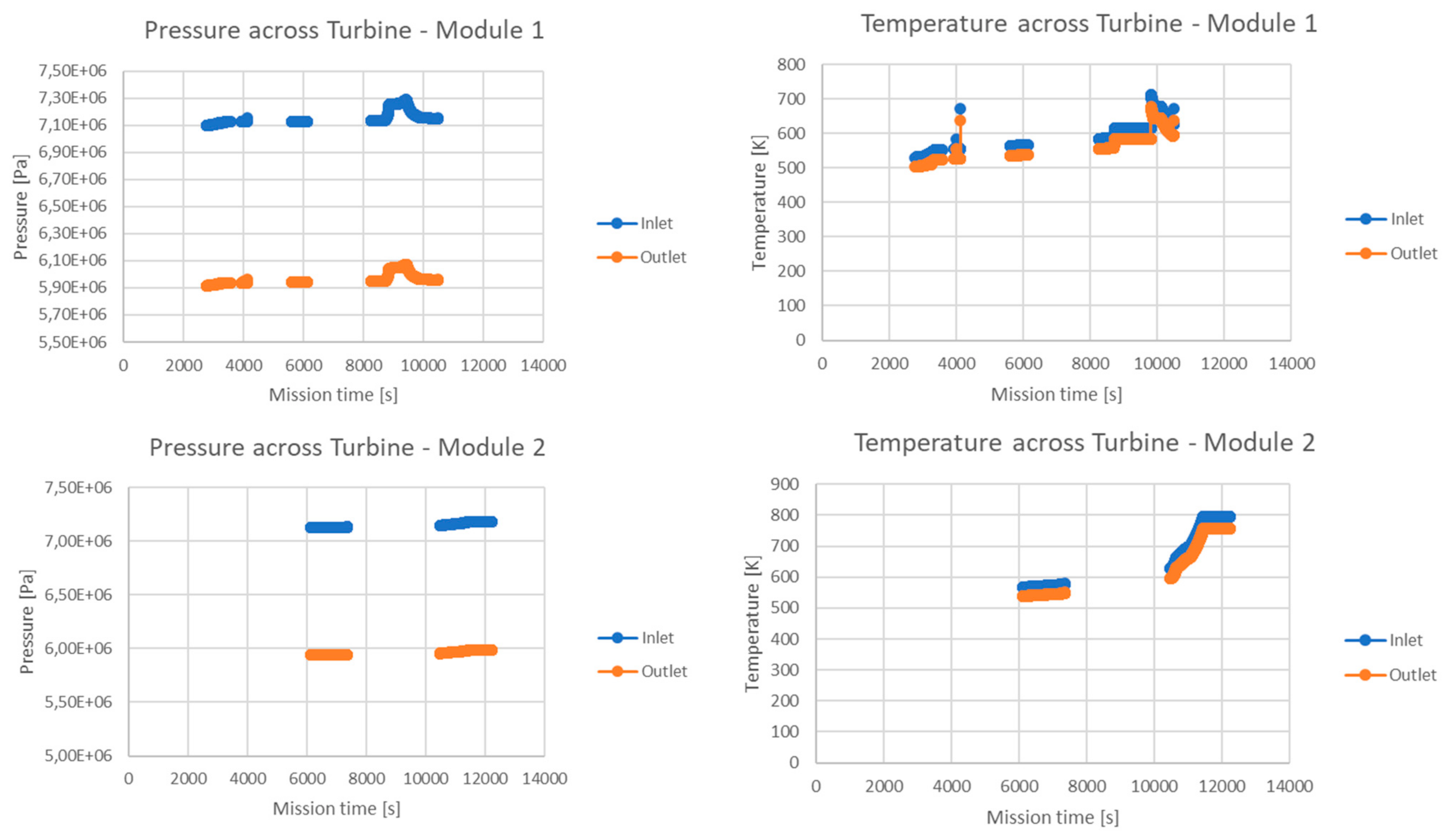 Aerospace 10 00180 g017a