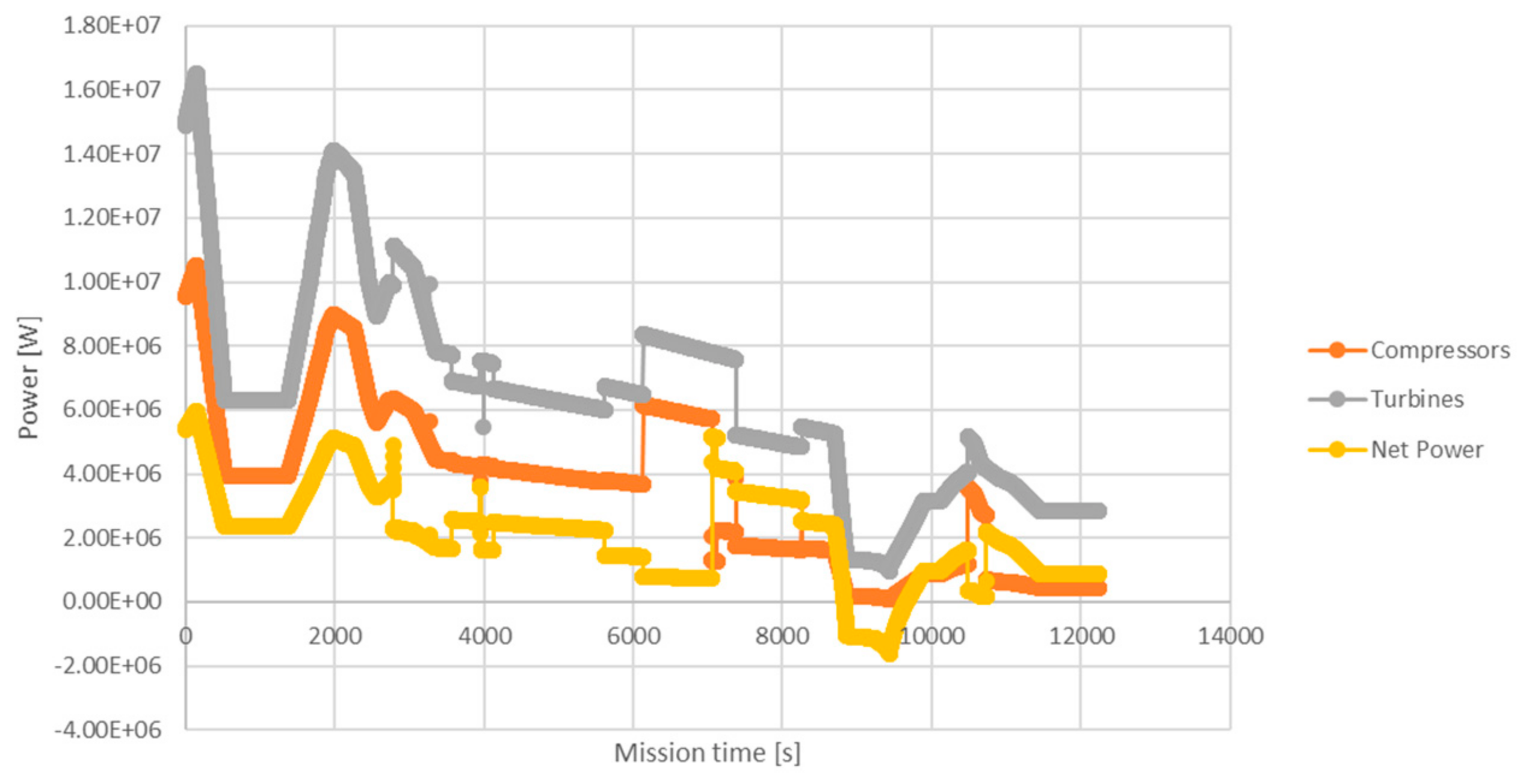 Aerospace 10 00180 g019